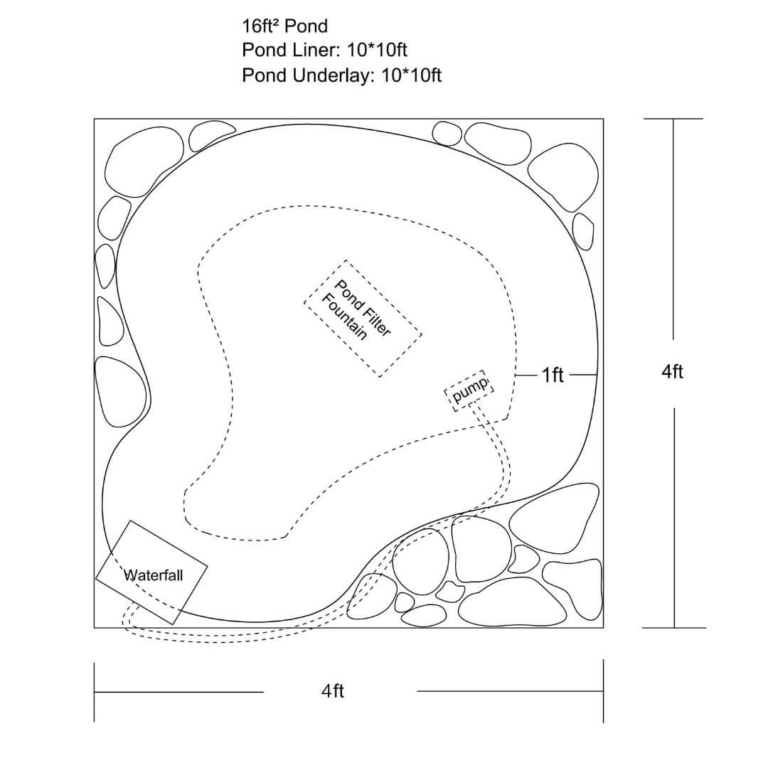 small pond kit,small pond kits,backyard pond kit