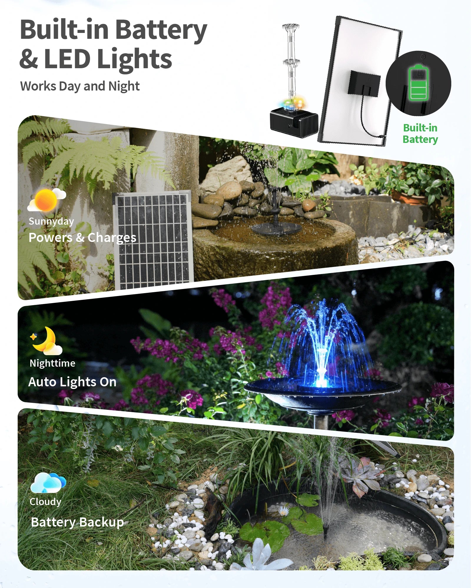12W Solar Water Fountain Pump with Battery & Light