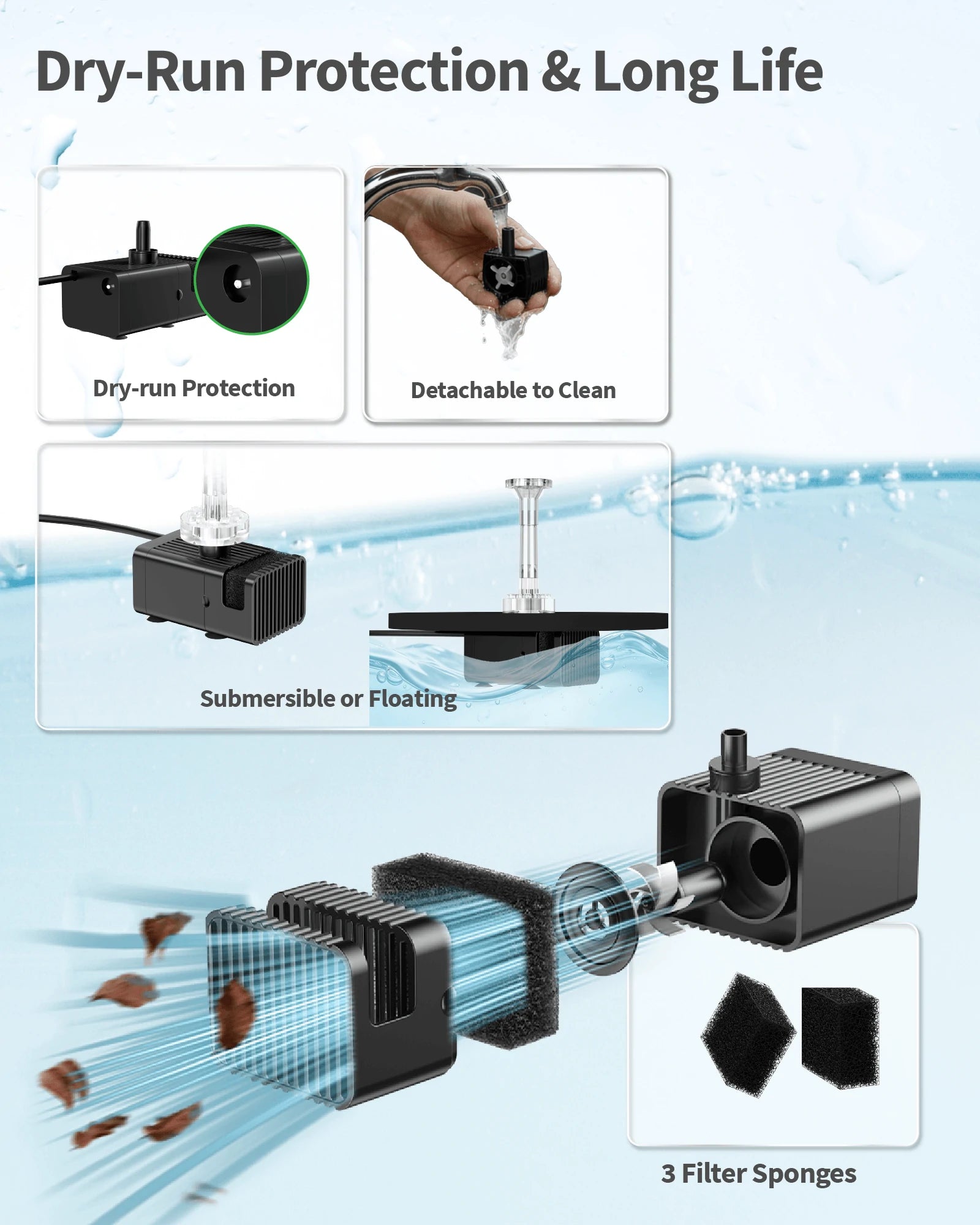 12W Solar Water Fountain Pump with Battery & Light