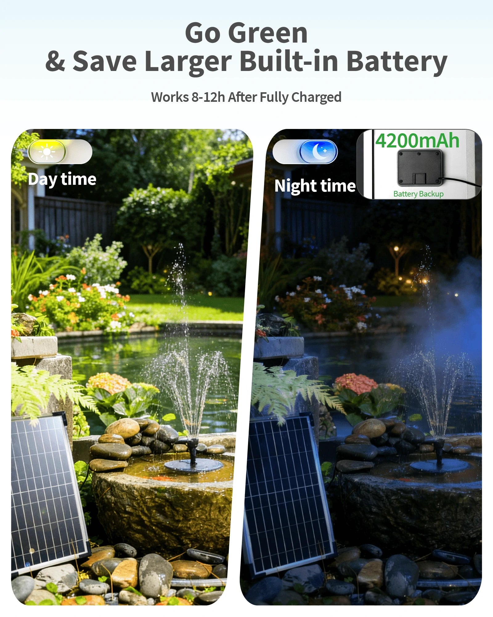 12W Solar Bird Bath Fountain Pump with Battery