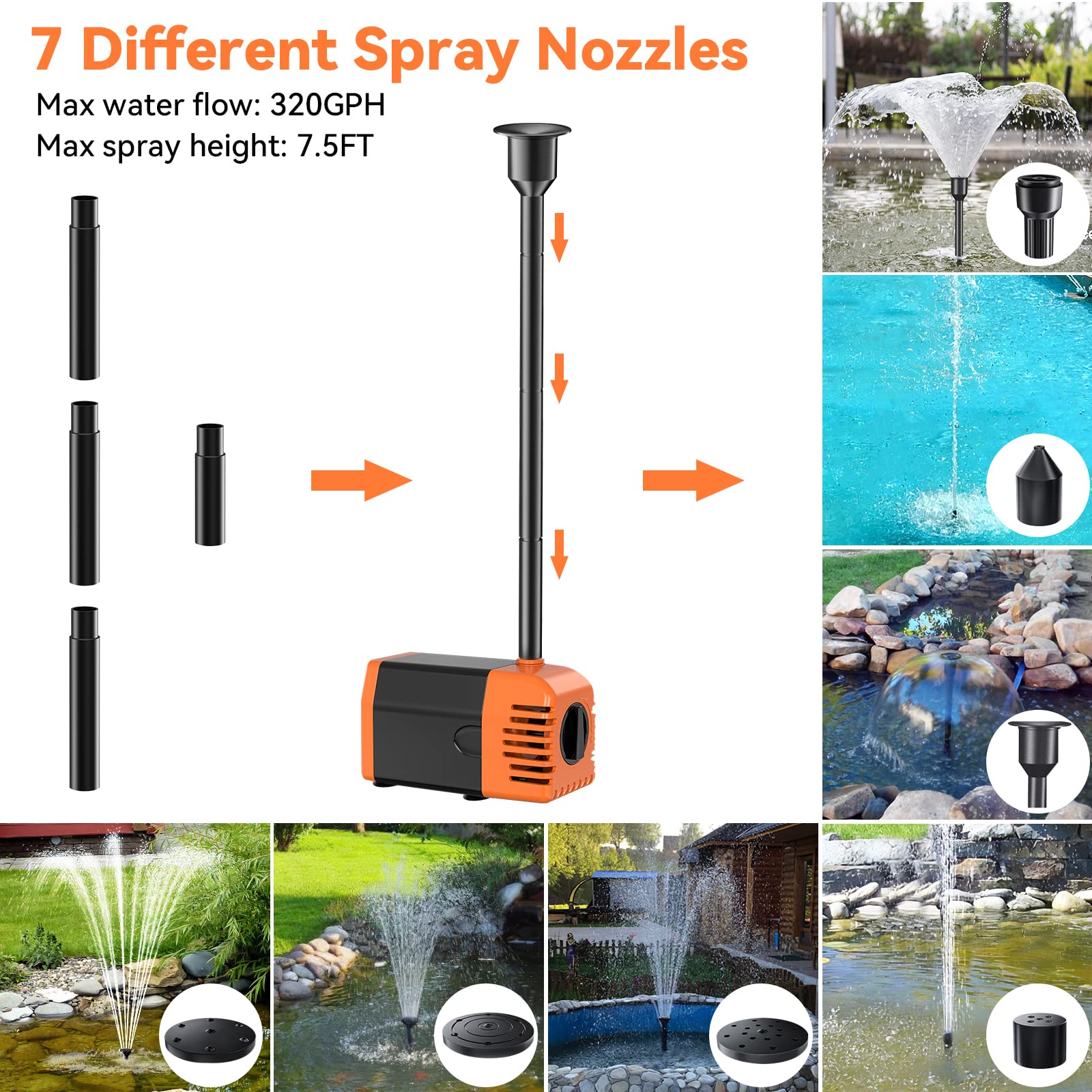 20W 320GPH Multiple Protection Fountain Pump with 7 different spray nozzles