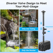 25W Solar Water Fountain Pump - 410GPH Adjustable Flow, 4 Sprayers diverter value design to meet your multi-usage