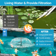P3553 55W 580GPH Solar Pond Filter & Fountain Kit