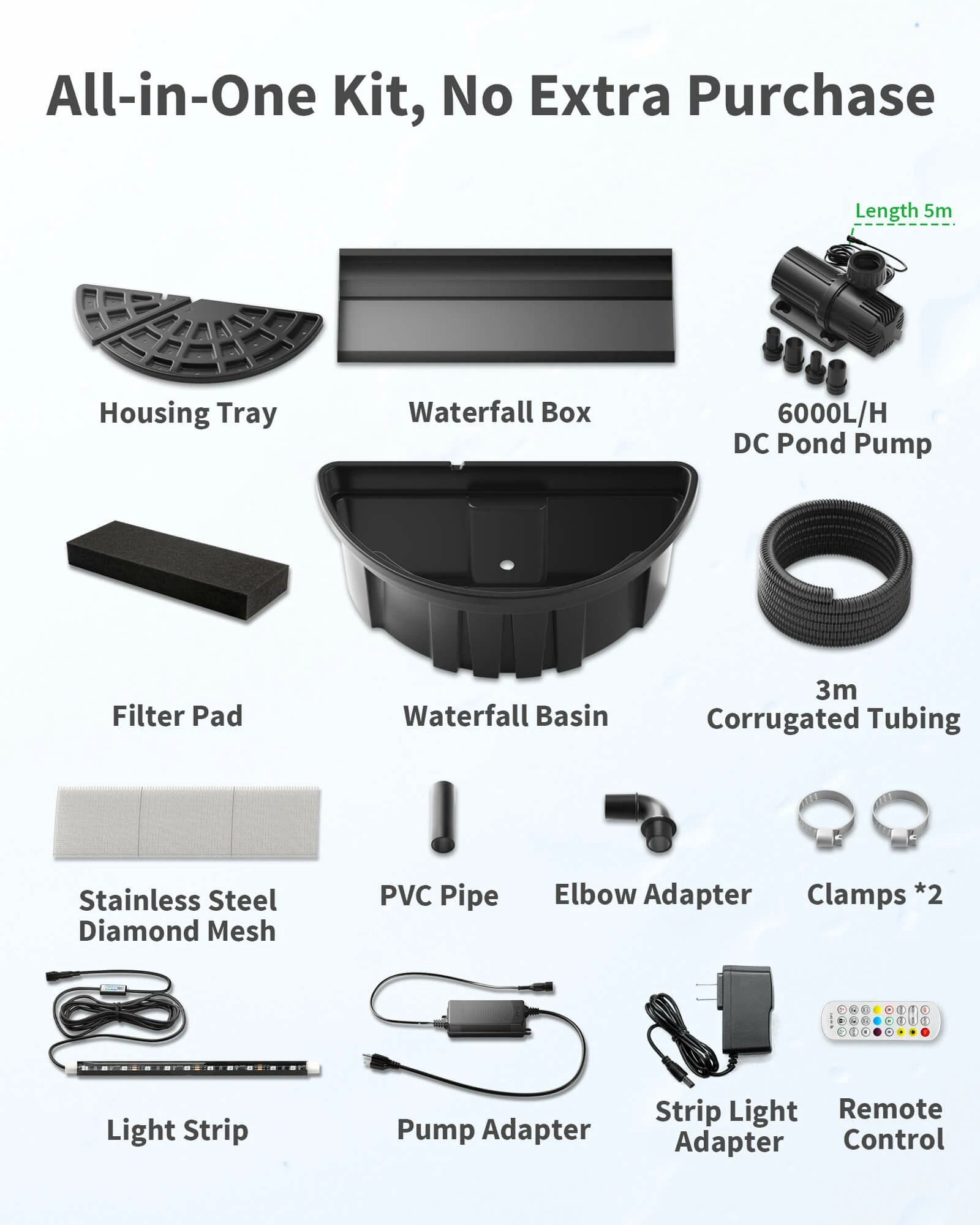 1600GPH Pondless Waterfall Kit with Light