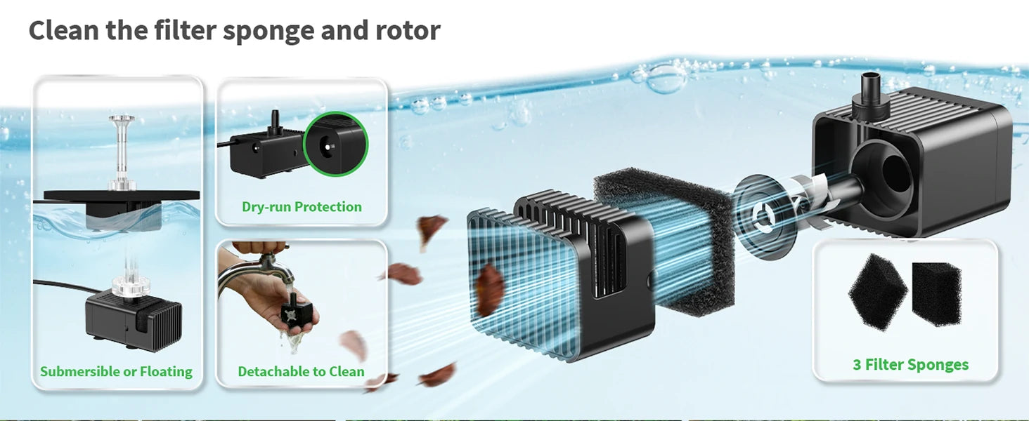 Easy Maintenance for Longevity: Tool-Free Cleaning & Superior Filtration