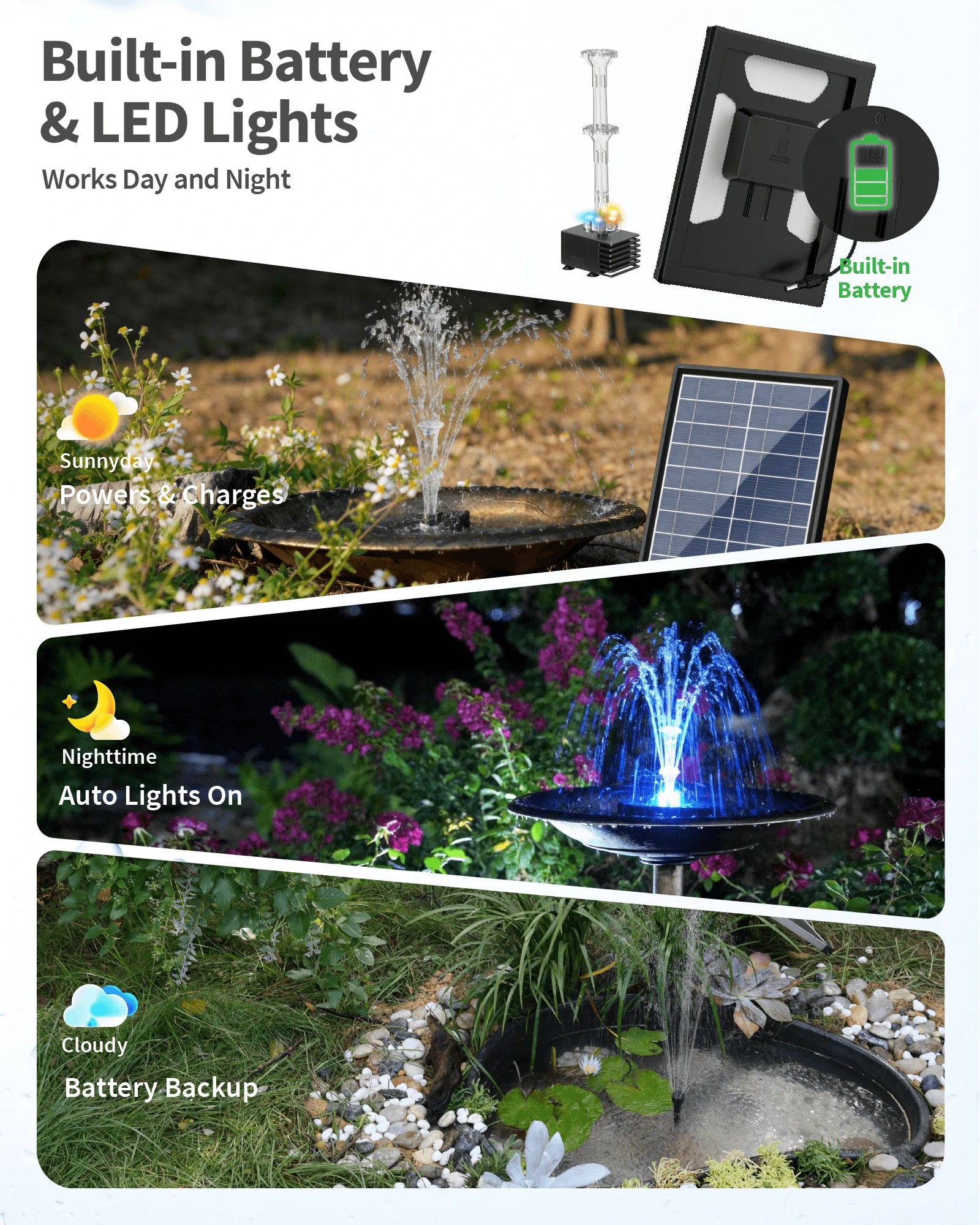 8W Solar Water Fountain Pump with Battery & Light