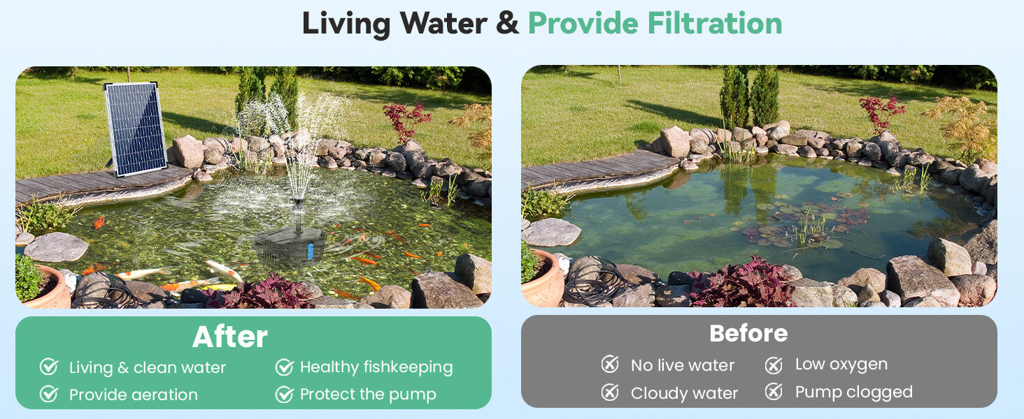 Completely Versatile Pond Filters for Outdoor Ponds