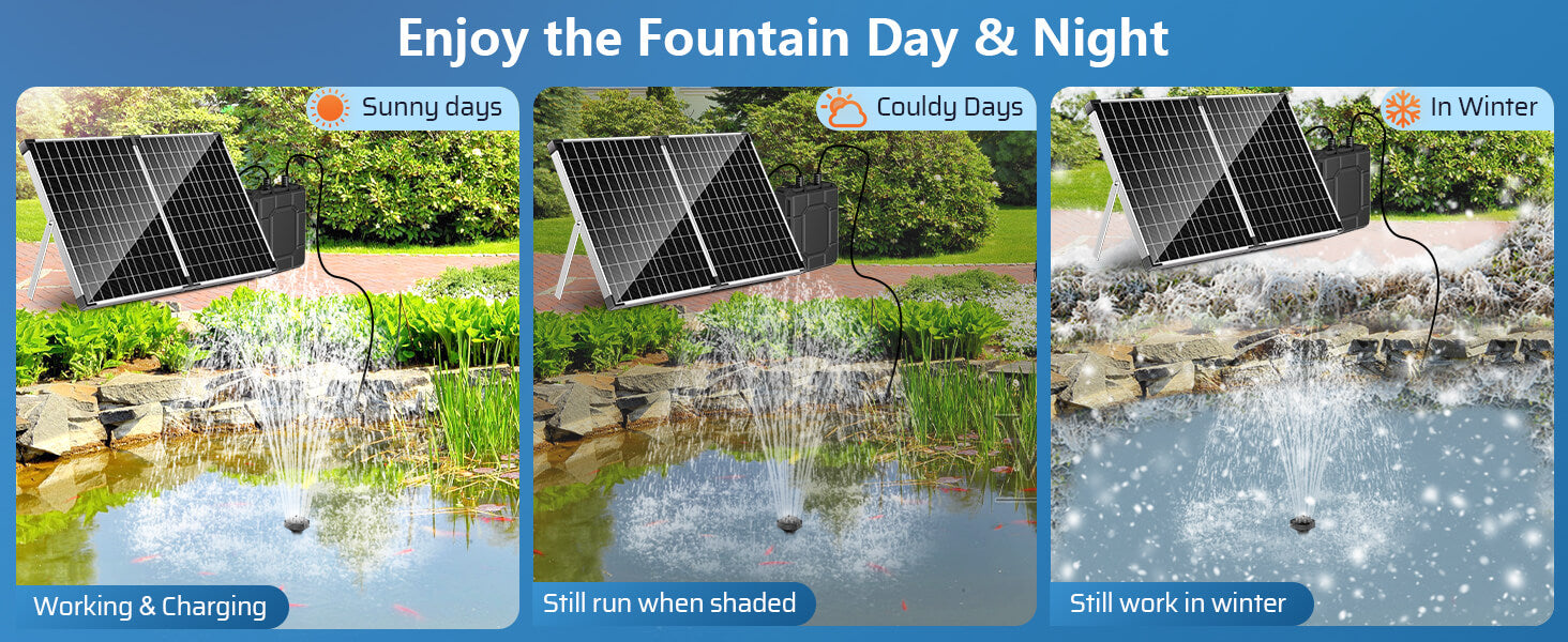 4400mAh Battery Backup for 45W/50W/55W Solar Fountain Pump