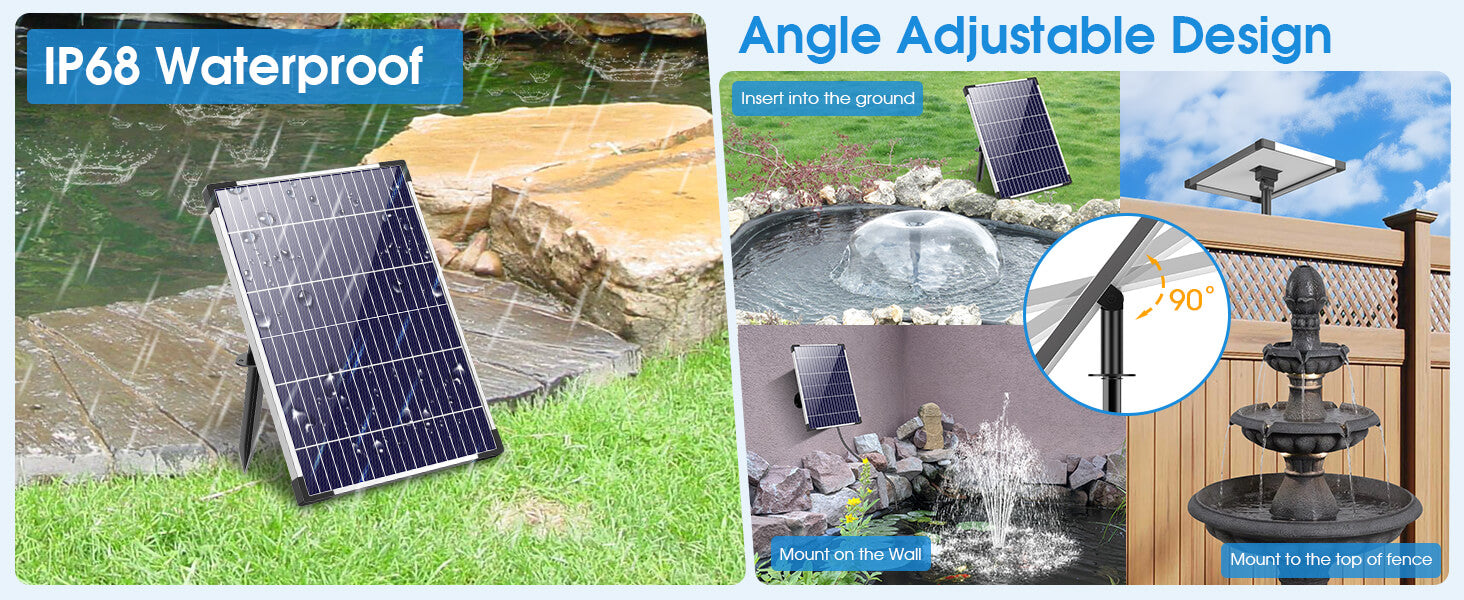 IP68 Waterproof & Flexible Mounting Design