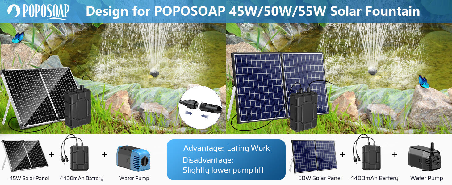 4400mAh Battery Backup for 45W/50W/55W Solar Fountain Pump