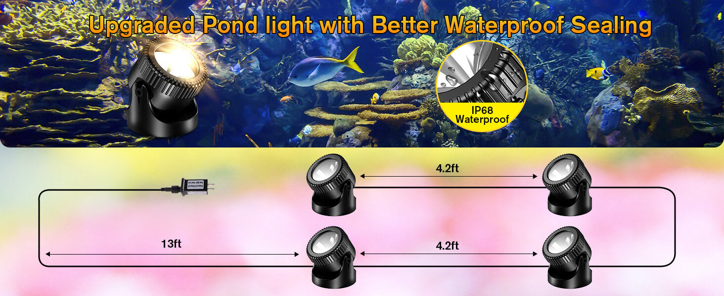 Upgraded IP68 Waterproof & Extended Cable