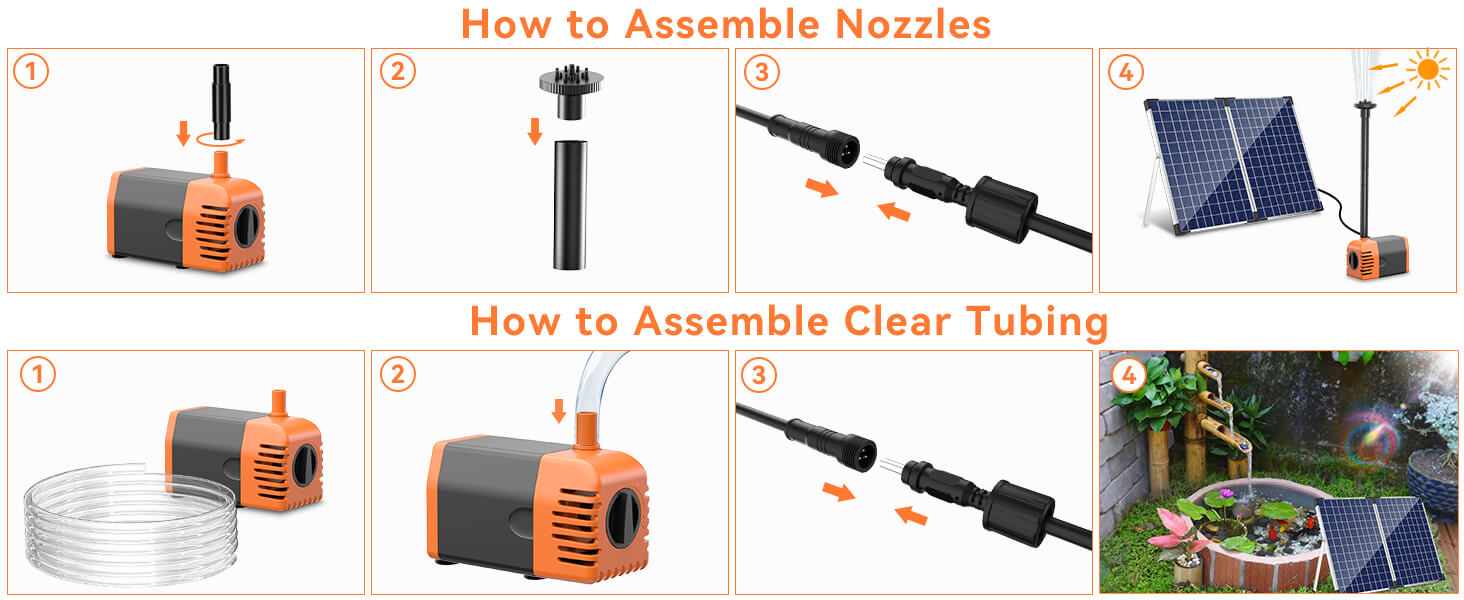 Easy Assembly for Nozzles and Tubing