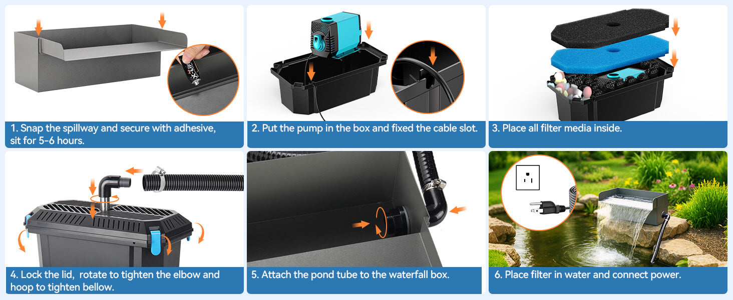 One-Stop Shopping, Saving Time and Worry.