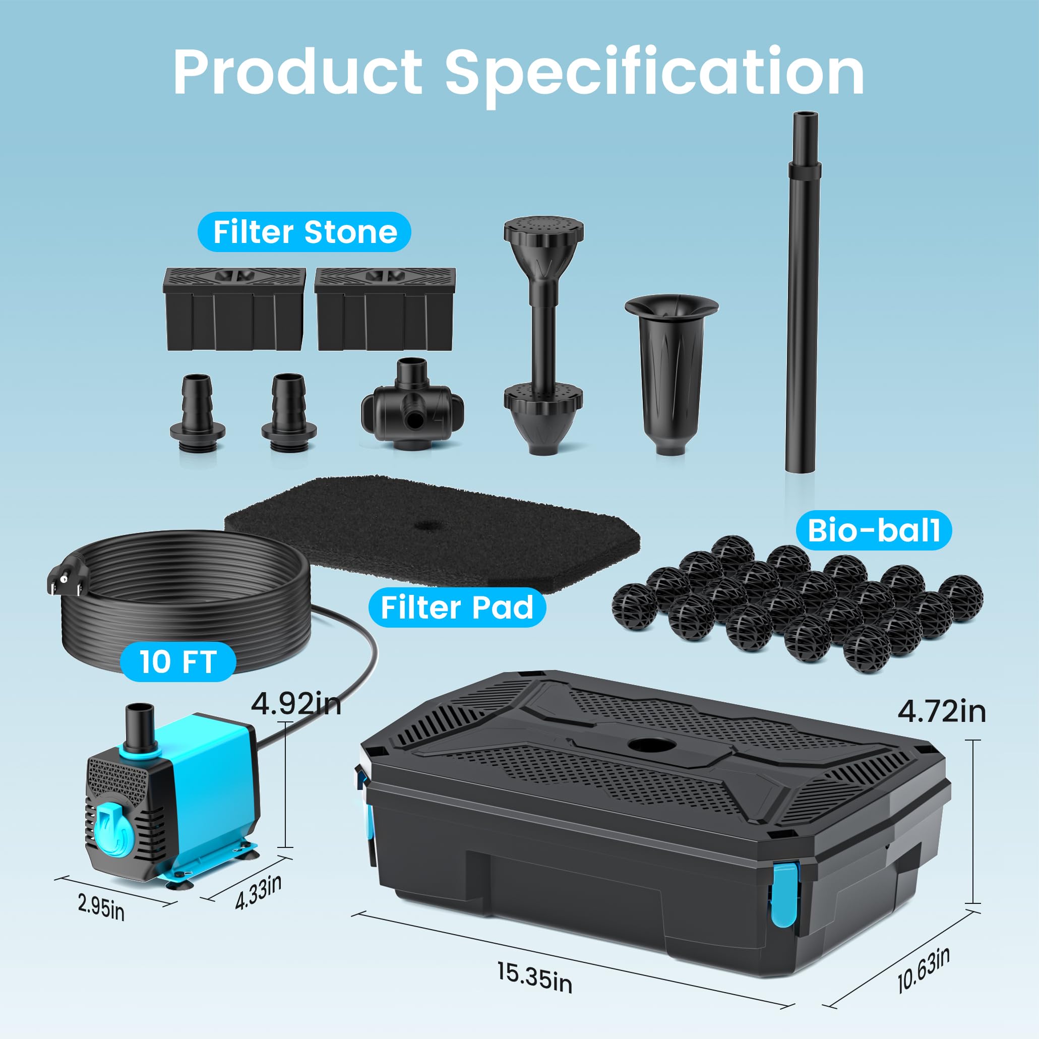 1,8 x 1,8 m Teich-Dekorationsset | 3-in-1-Filter, Wasserfall & Beleuchtung