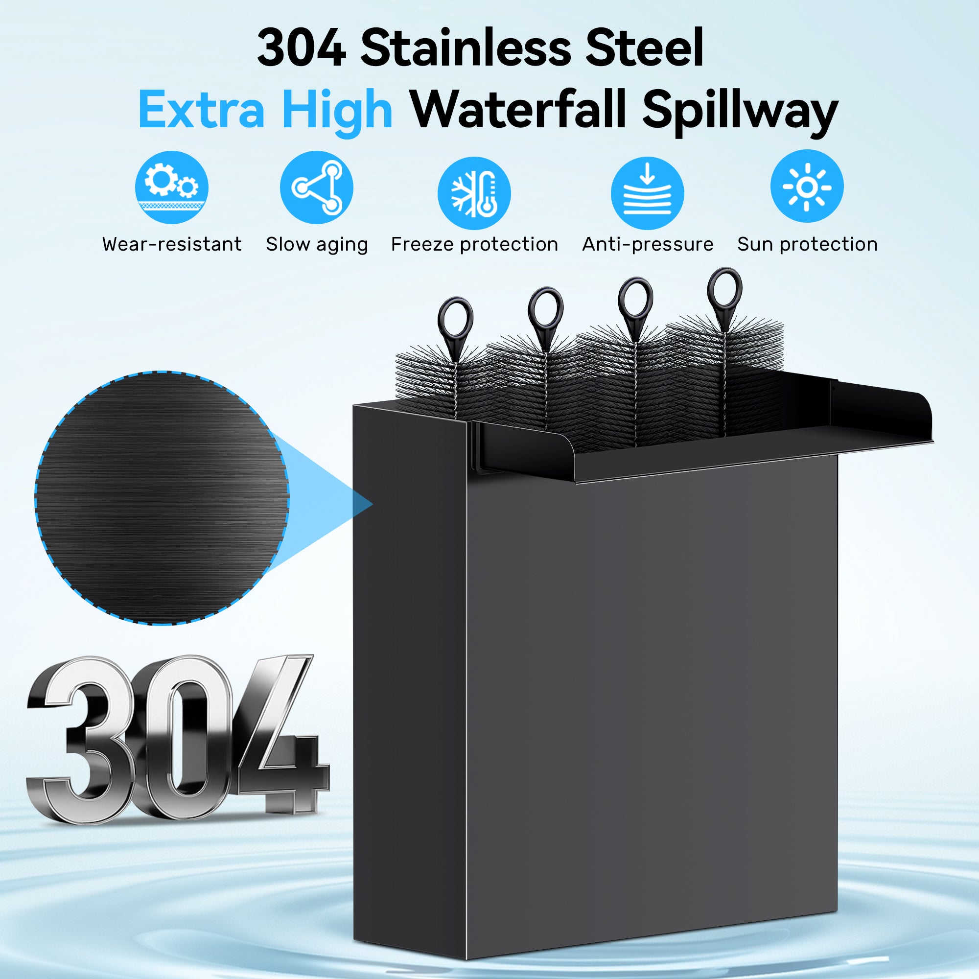 40W 660GPH Electric Waterfall Pump Kit with 12"x13.4" Spillway