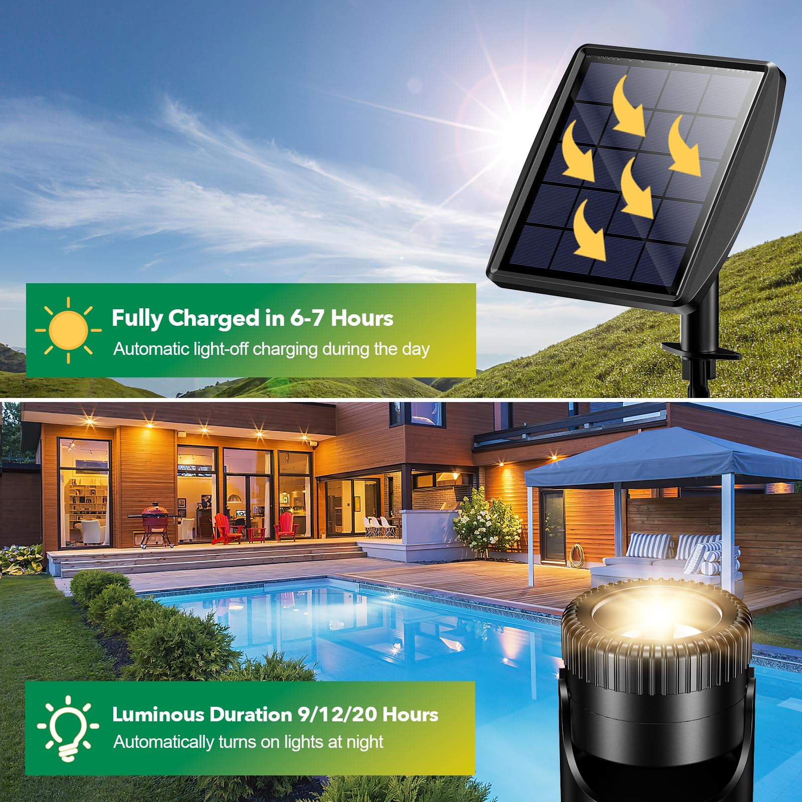 Underwater Solar Pond Lights - 3 Brightness Modes, IP68 Waterproof 2