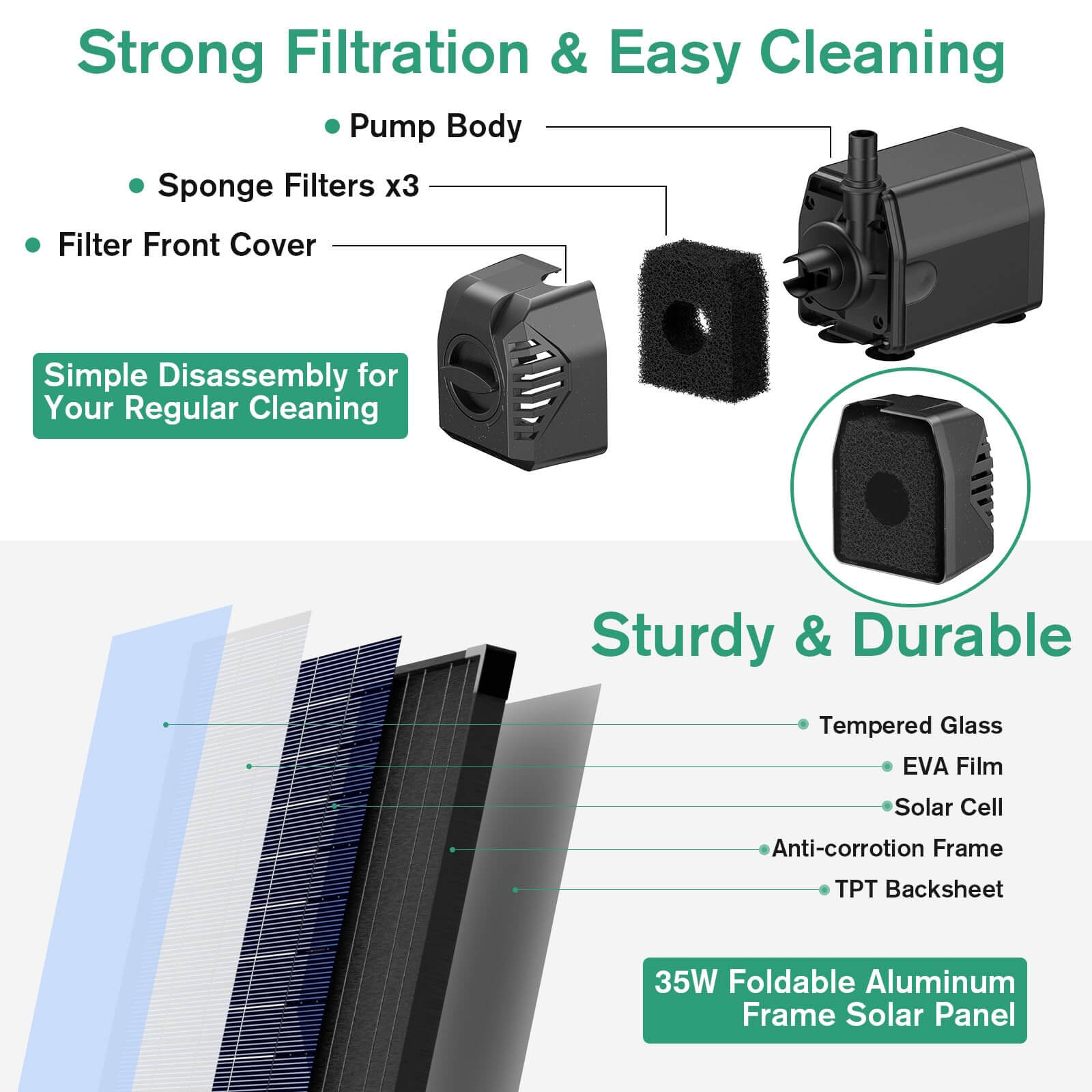 35W 340GPH Solar Water Fountain Pump