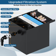 AC 80W 1200GPH 12
