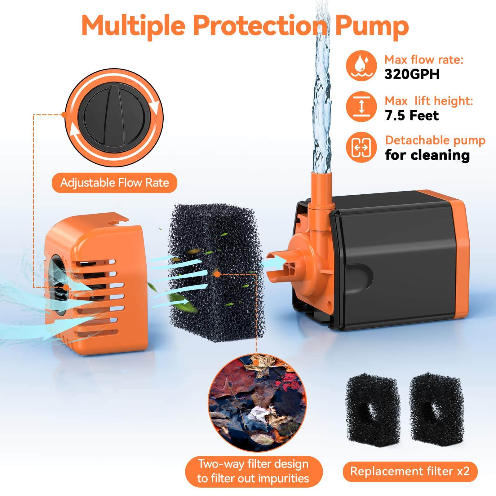 20W 280GPH Solar Water Fountain Pump (Orange)