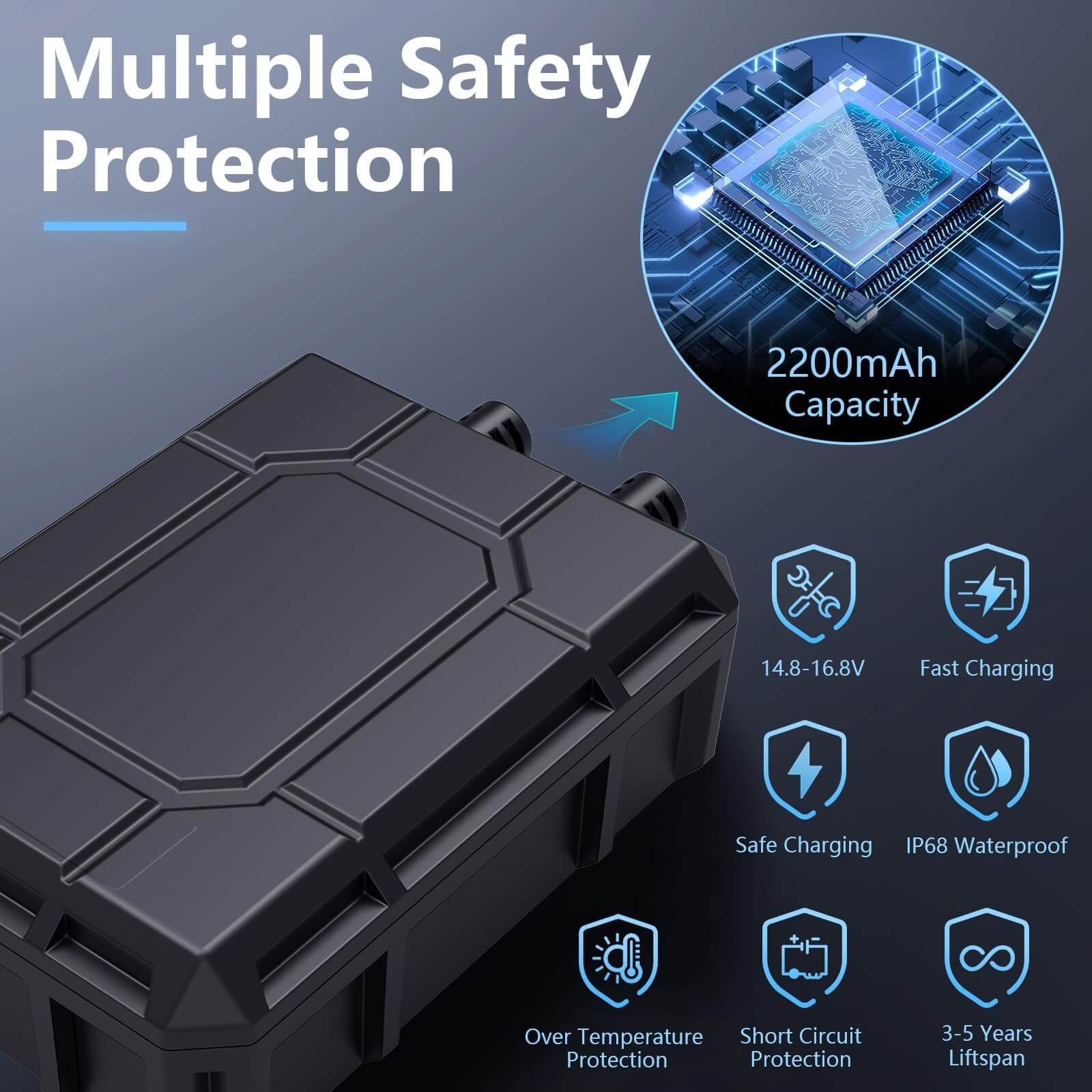 2200mAh Battery Backup for 10W/12W/20W Solar Fountain Pump