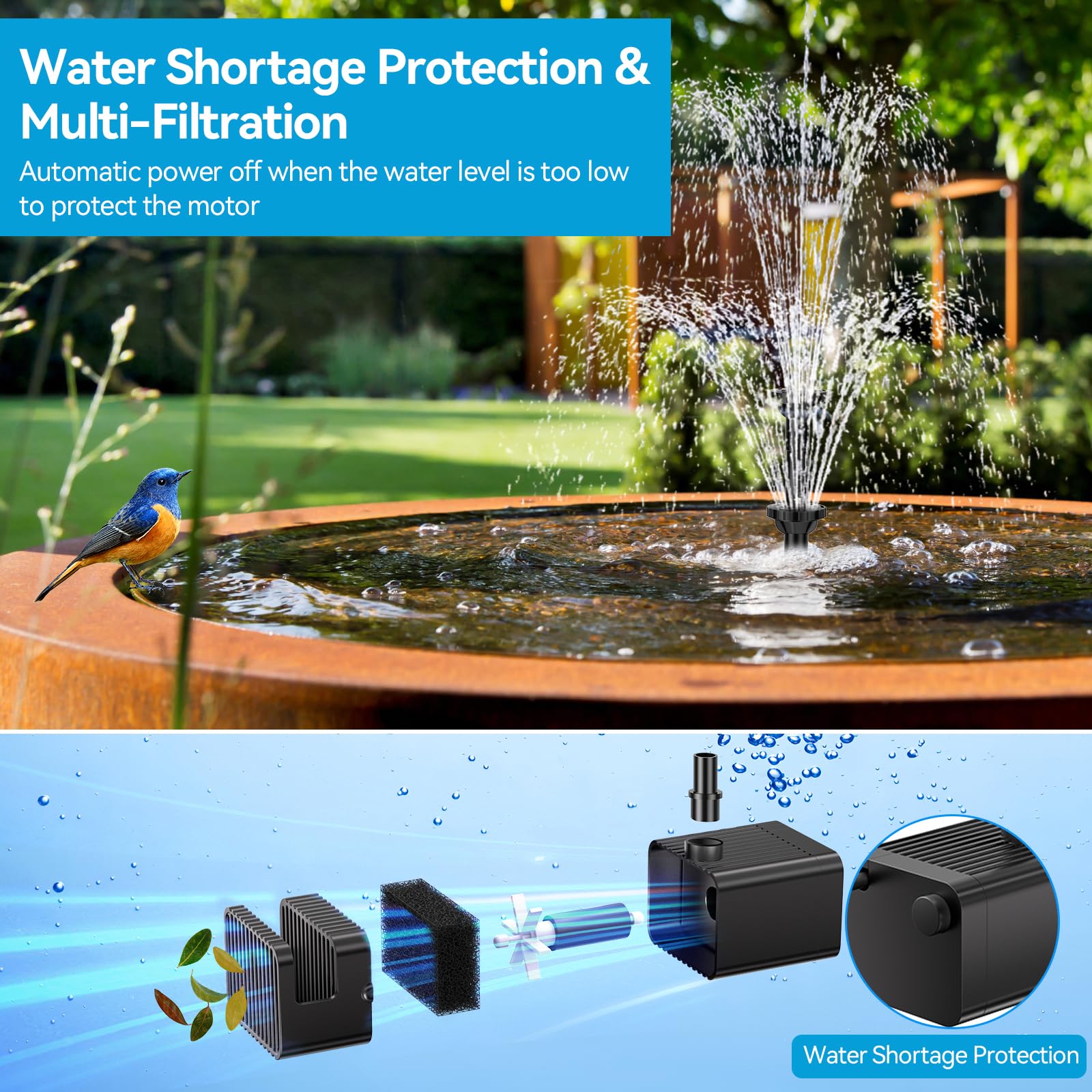 8W 80GPH Solar Birdbath Fountain Pump with 3000mAh Battery