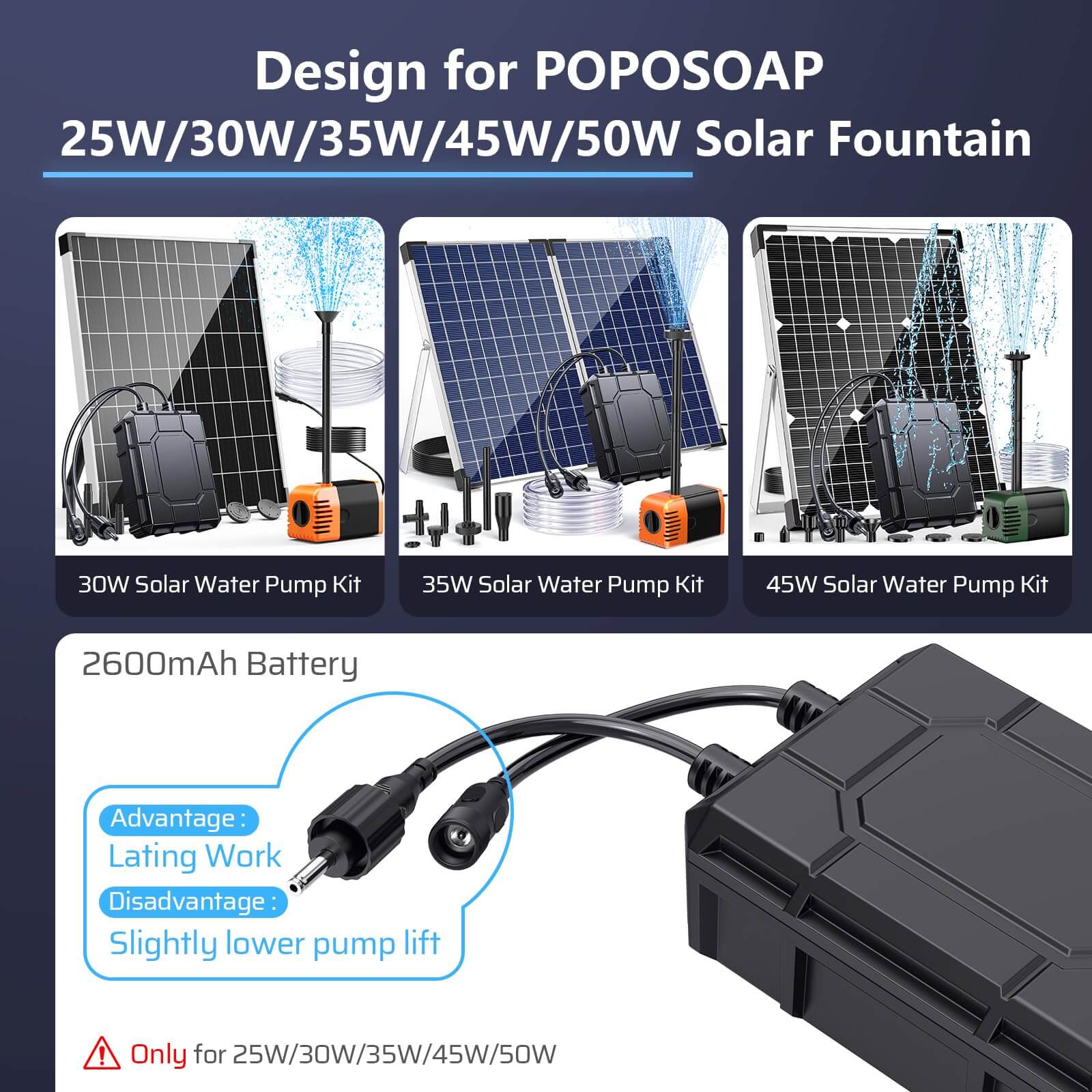 2600mAh Battery Backup for 25W/30W/35W/40W/45W/50W Solar Fountain Pump