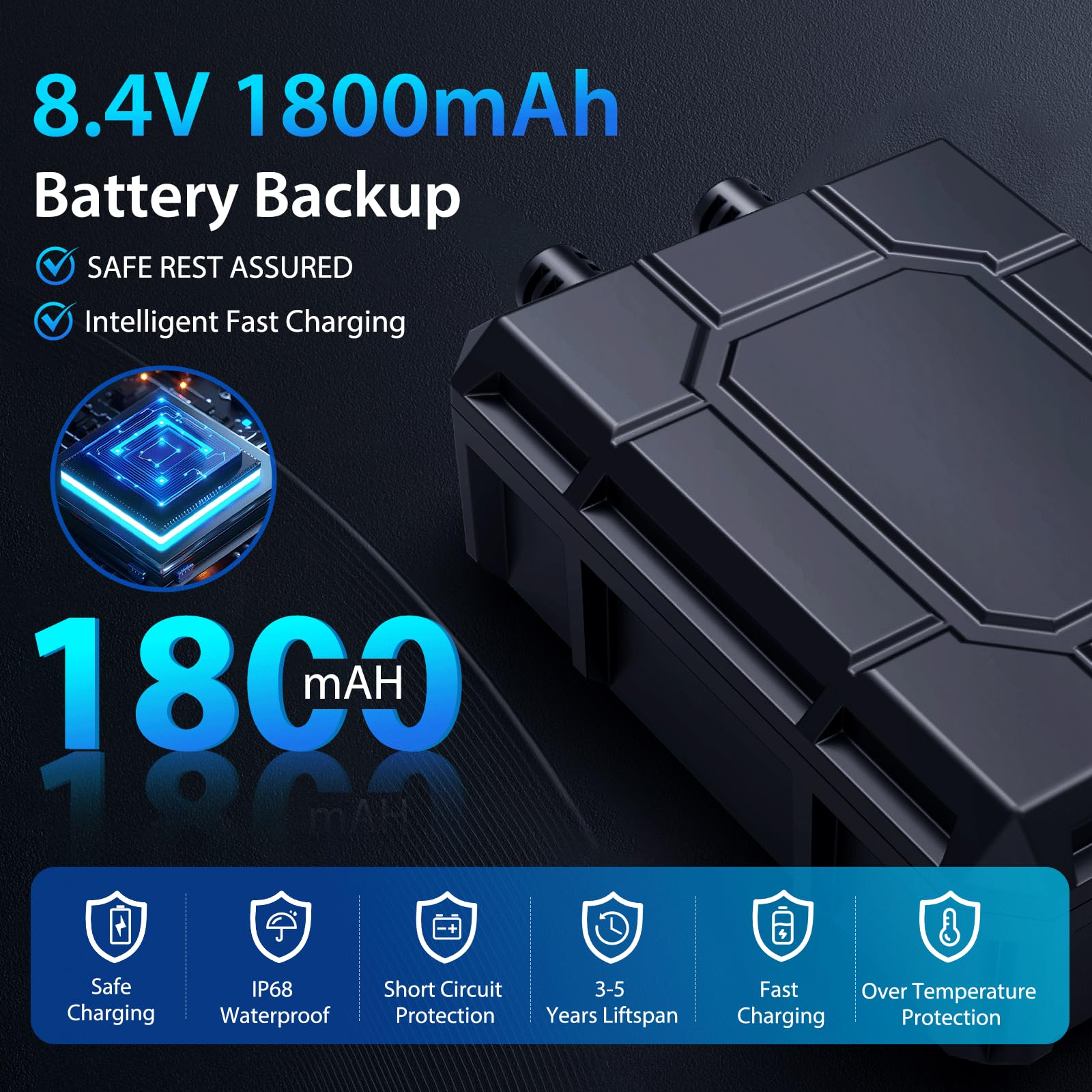 1800mAh Battery Backup for 6W/6.5W/8W Solar Fountain Pump