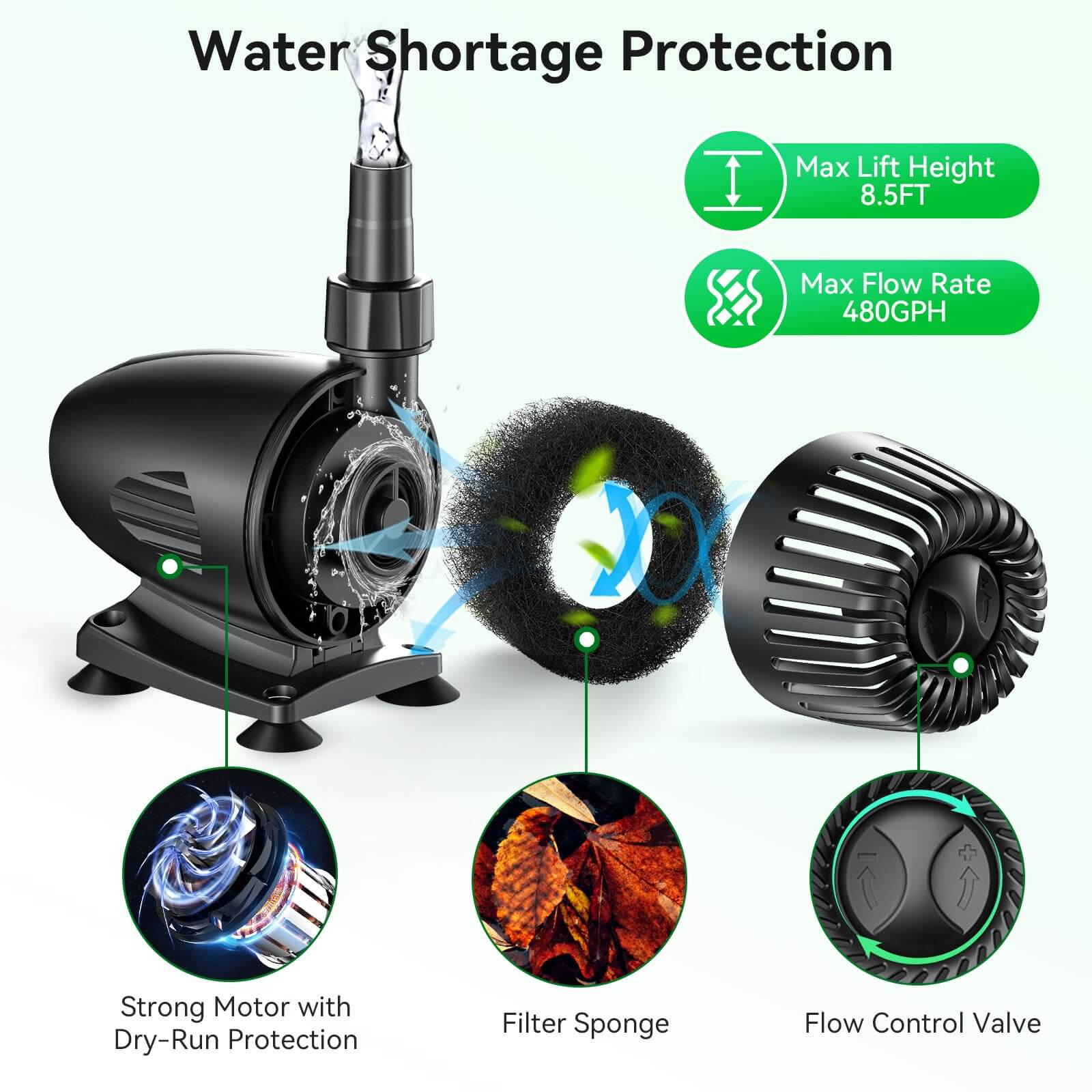 fountain solar powered pump,solar fountain pond pump,outdoor fountain pump solar,solar powered fountain pumps