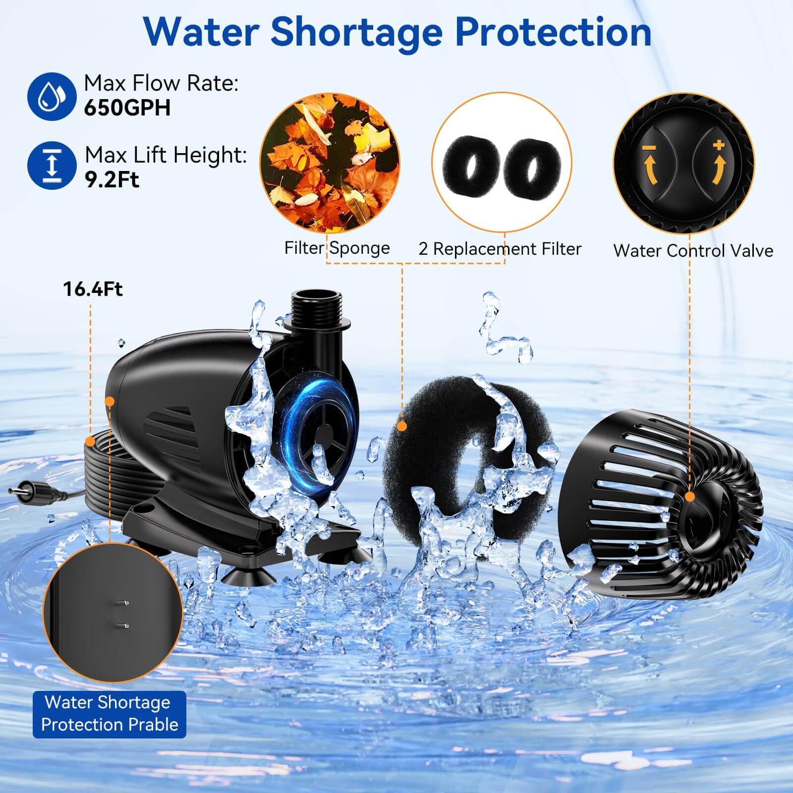 55W 580GPH Solar Waterfall Pump Kit with 8"x13.4" Spillway