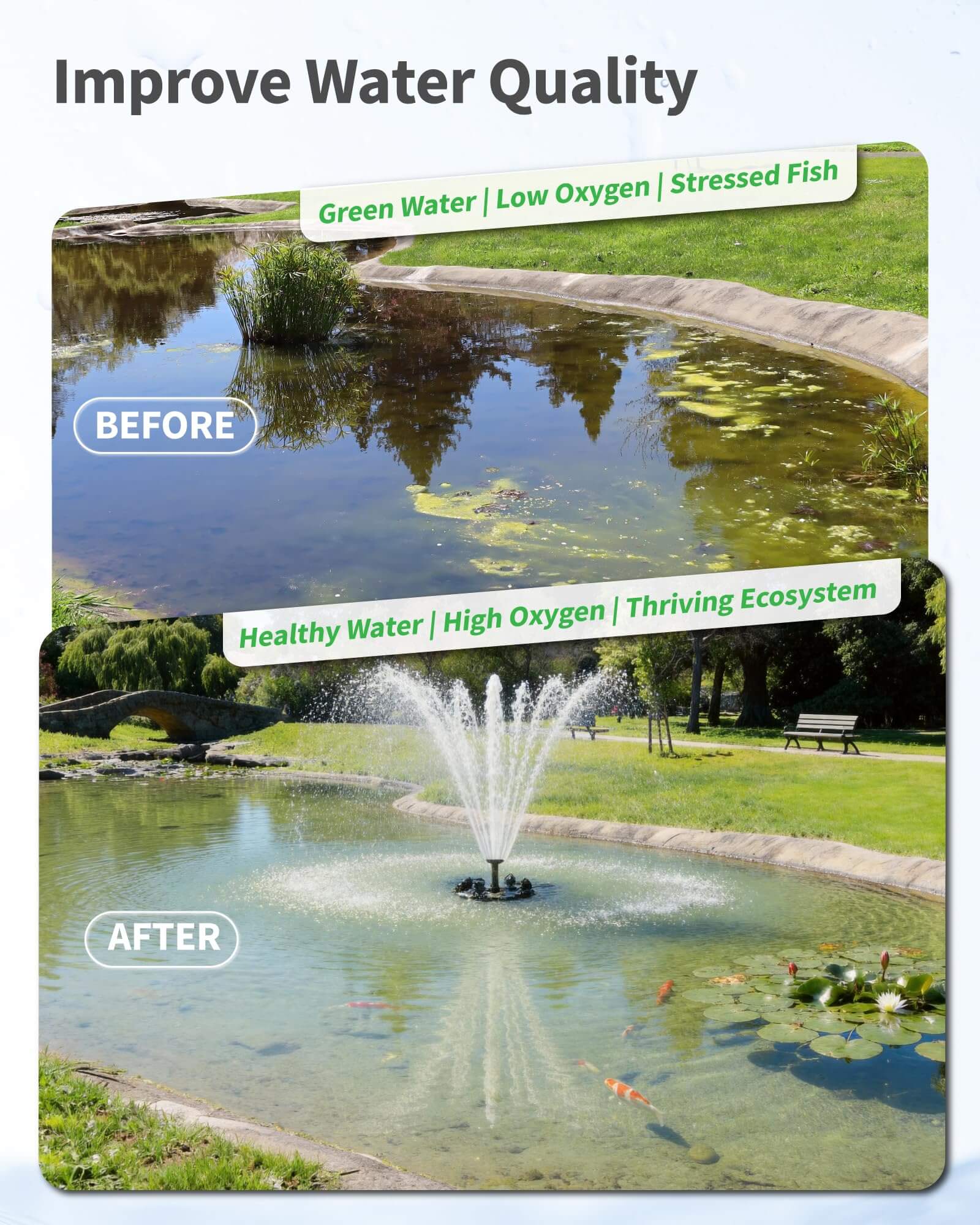 65W 1600GPH Floating Fountain with LED Light