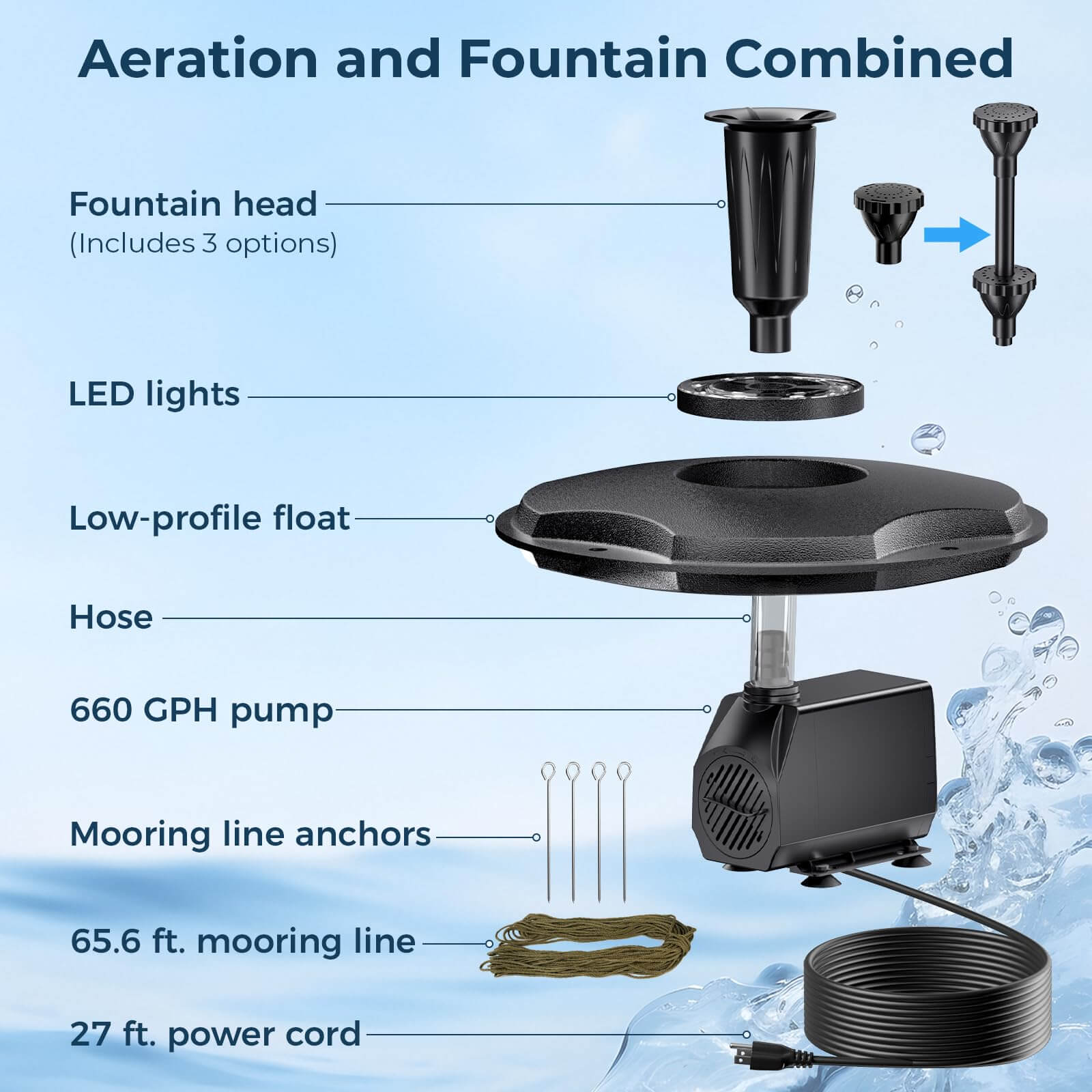 45W 660GPH Floating Fountain with LED Light