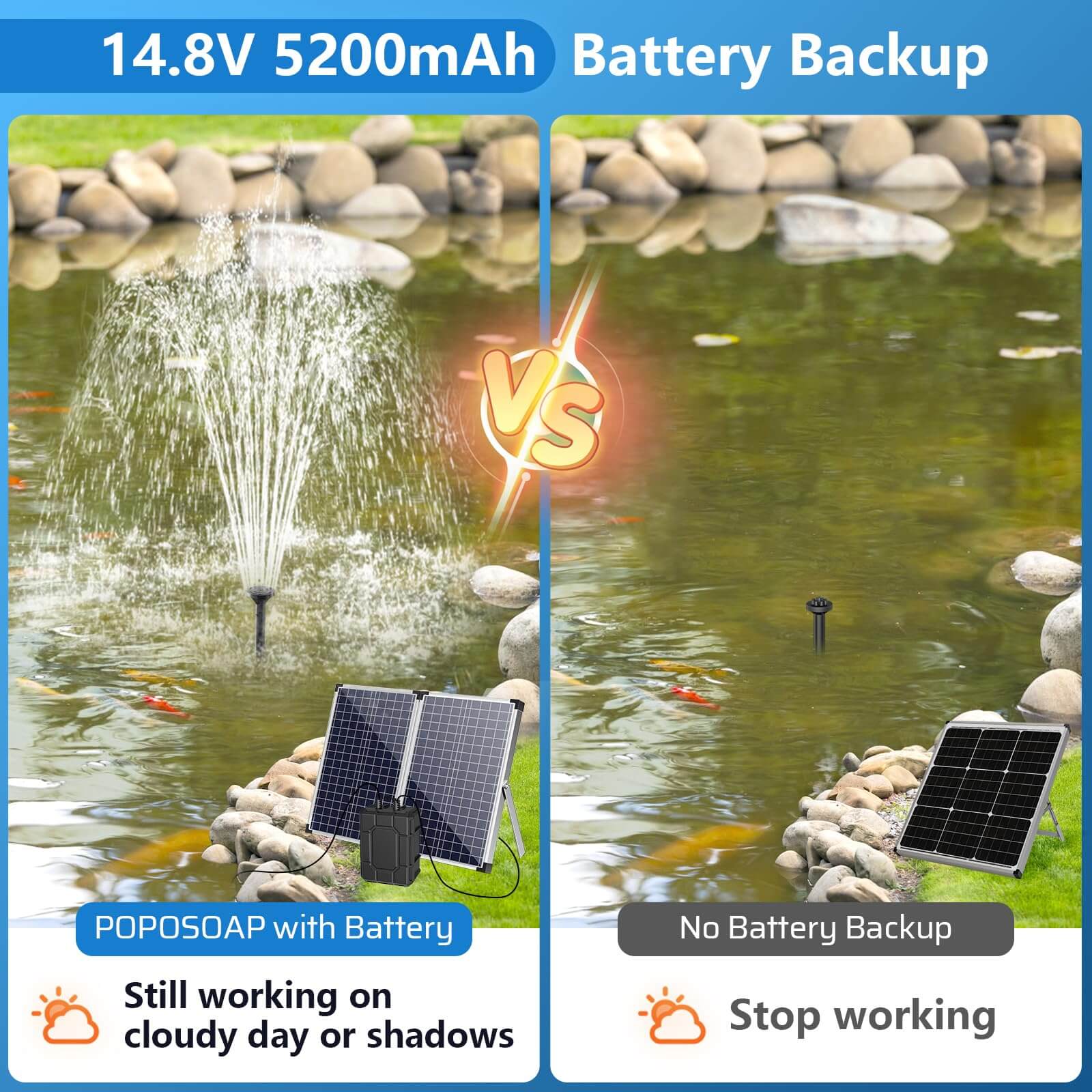 solar fountain pump battery,solar water fountain battery backup