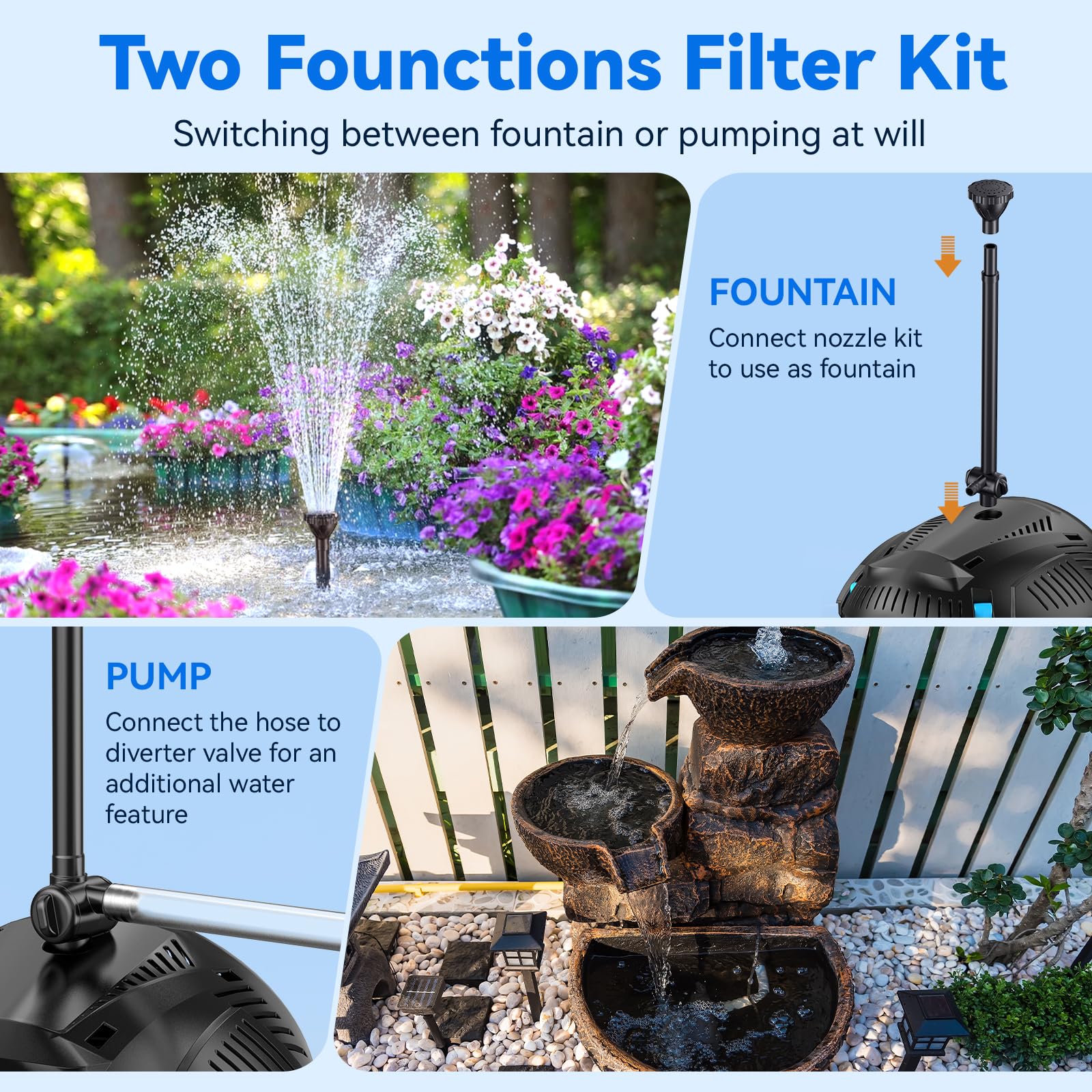 P37030 70W 680GPH Solar Pond Filter Fountain