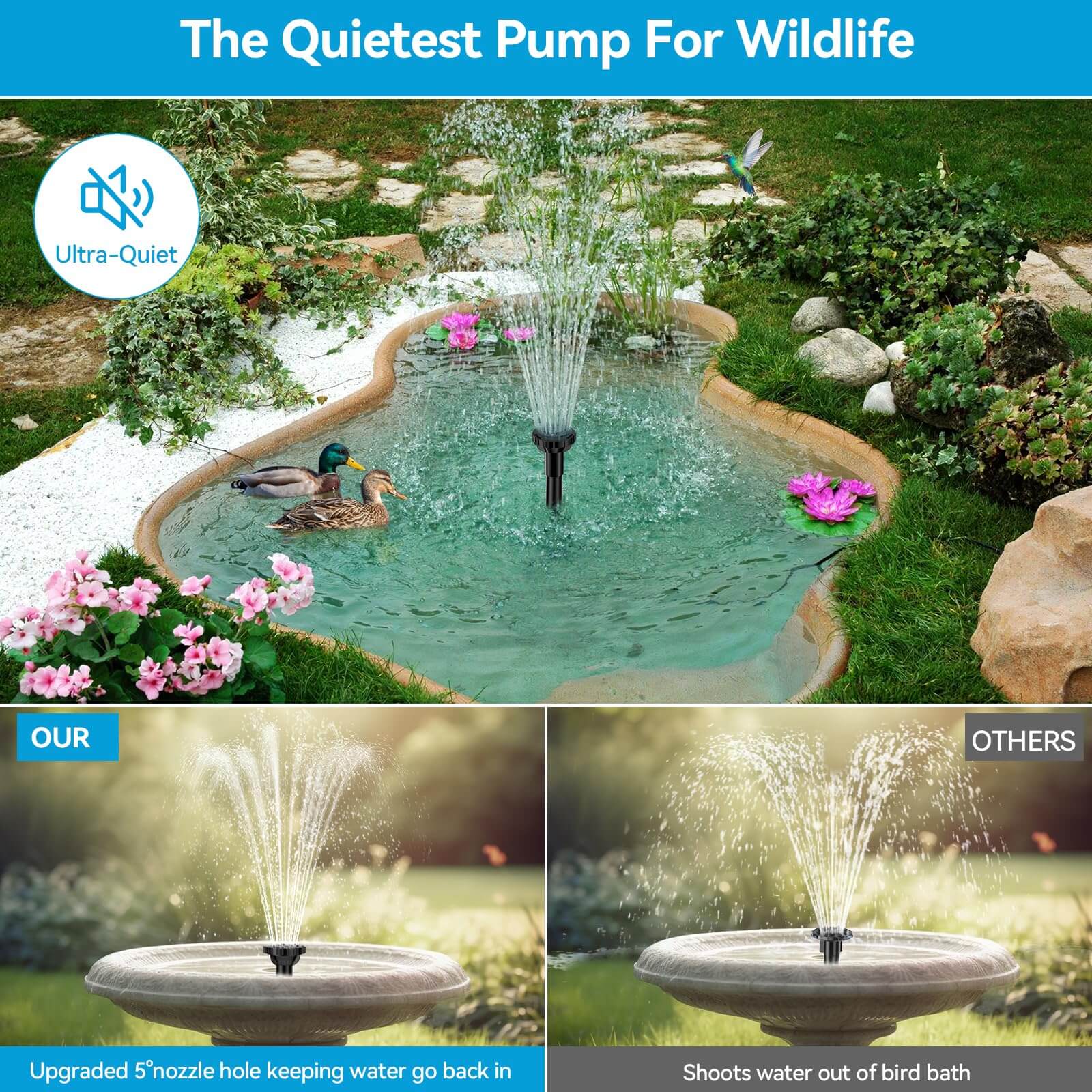 8W 80GPH Solar Birdbath Fountain Pump with 3000mAh Battery
