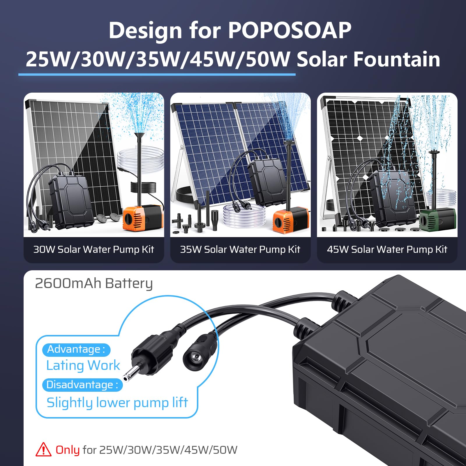 25W 320GPH Solar Water Fountain Pump with 2600mAh Battery Backup