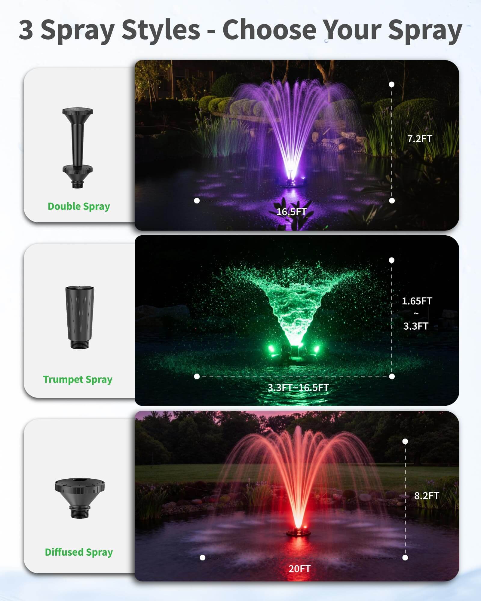 65W 1600GPH Floating Fountain with LED Light