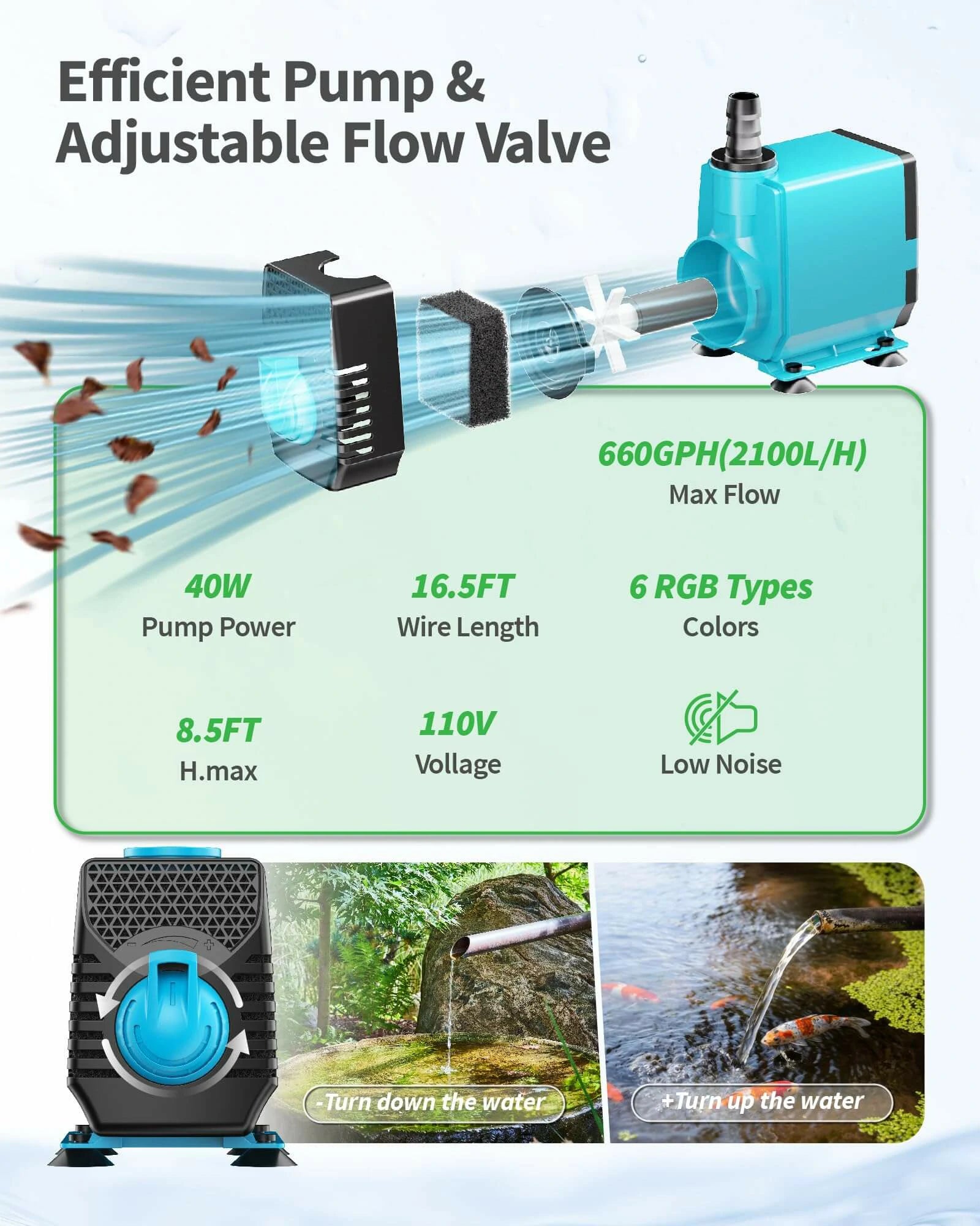40W 660GPH Water Fountain with LED Light
