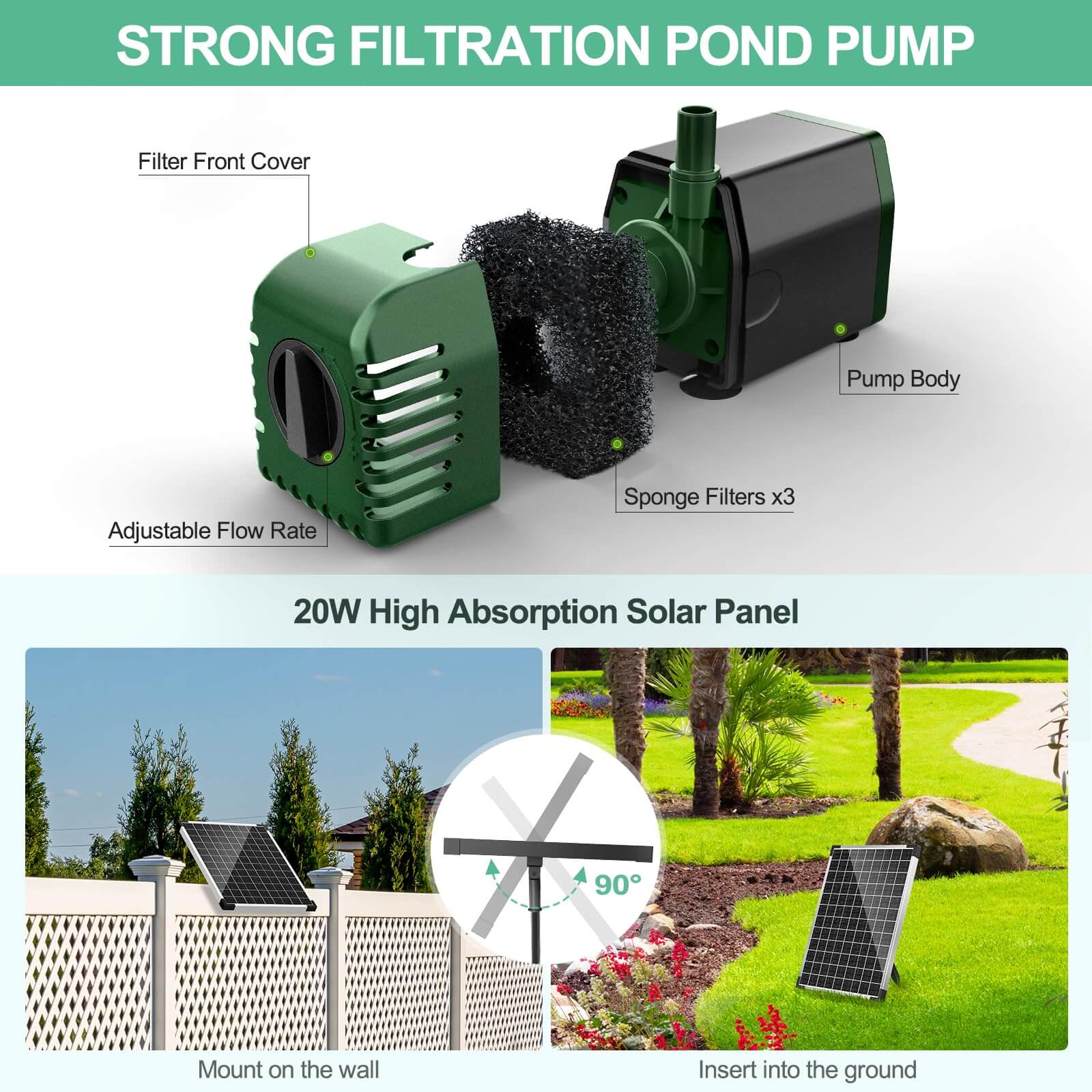 P3202 20W 280GPH Solar Pond Filter Fountain