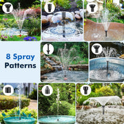 P3081 8W 80GPH Solar Pond Filter & Fountain Kit