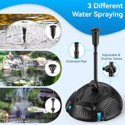 P2300 40W 660GPH AC Pond Filter & Fountain Kit