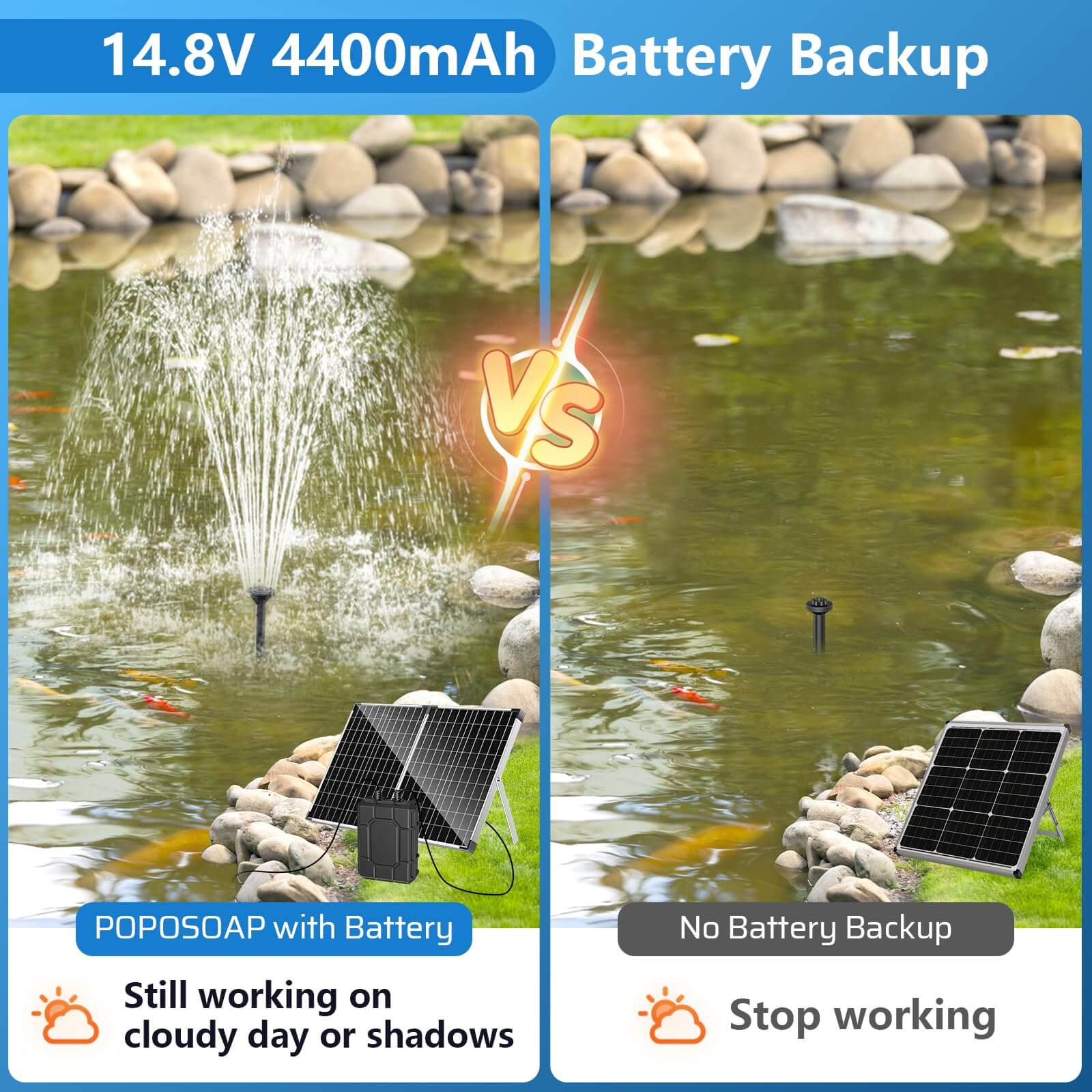 solar battery for fountain,solar powered fountain battery