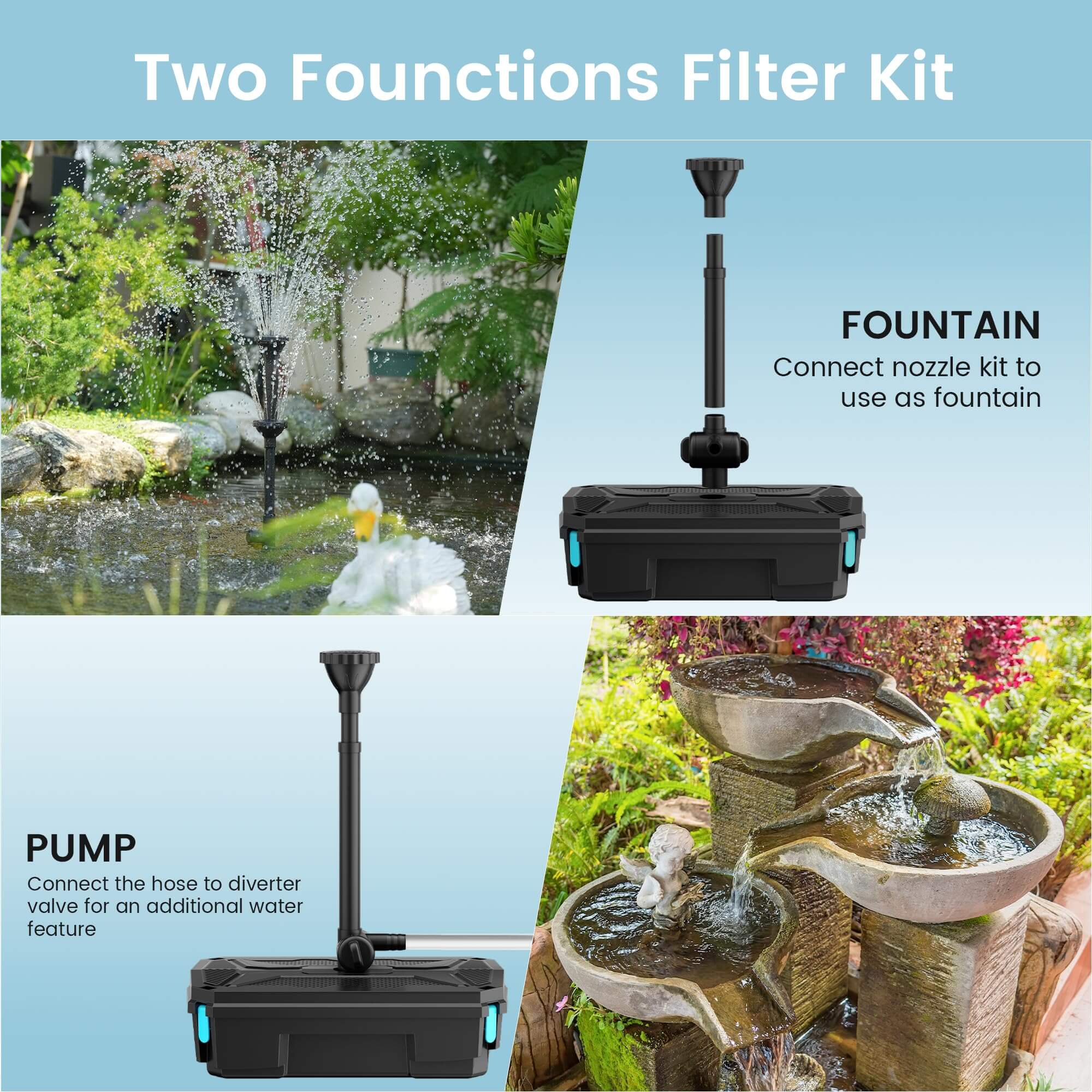 P2390 40W 660GPH AC Pond Filter Fountain with UV Light