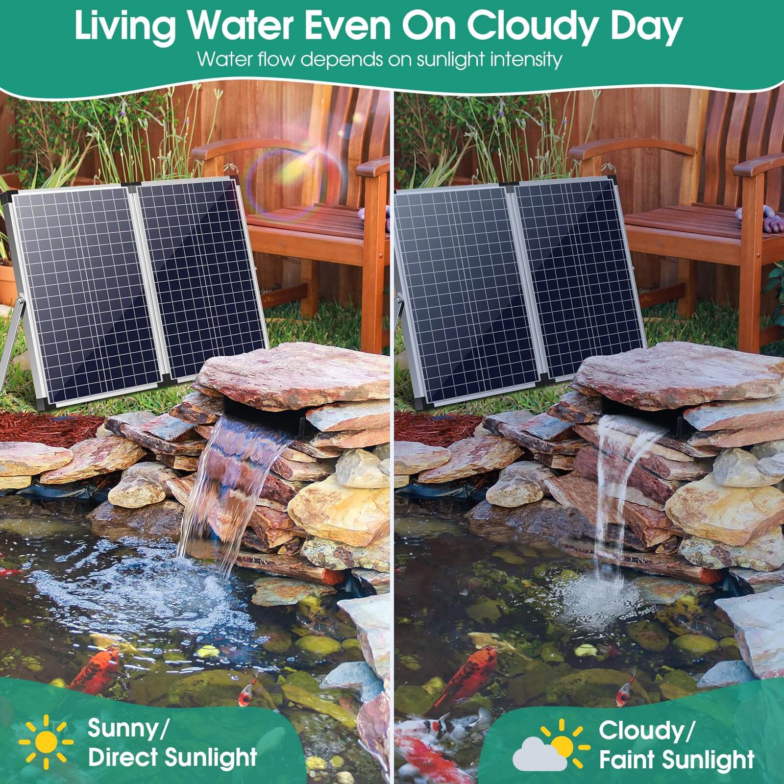 solar pump for pond waterfall,solar powered waterfall kits,solar pump waterfall