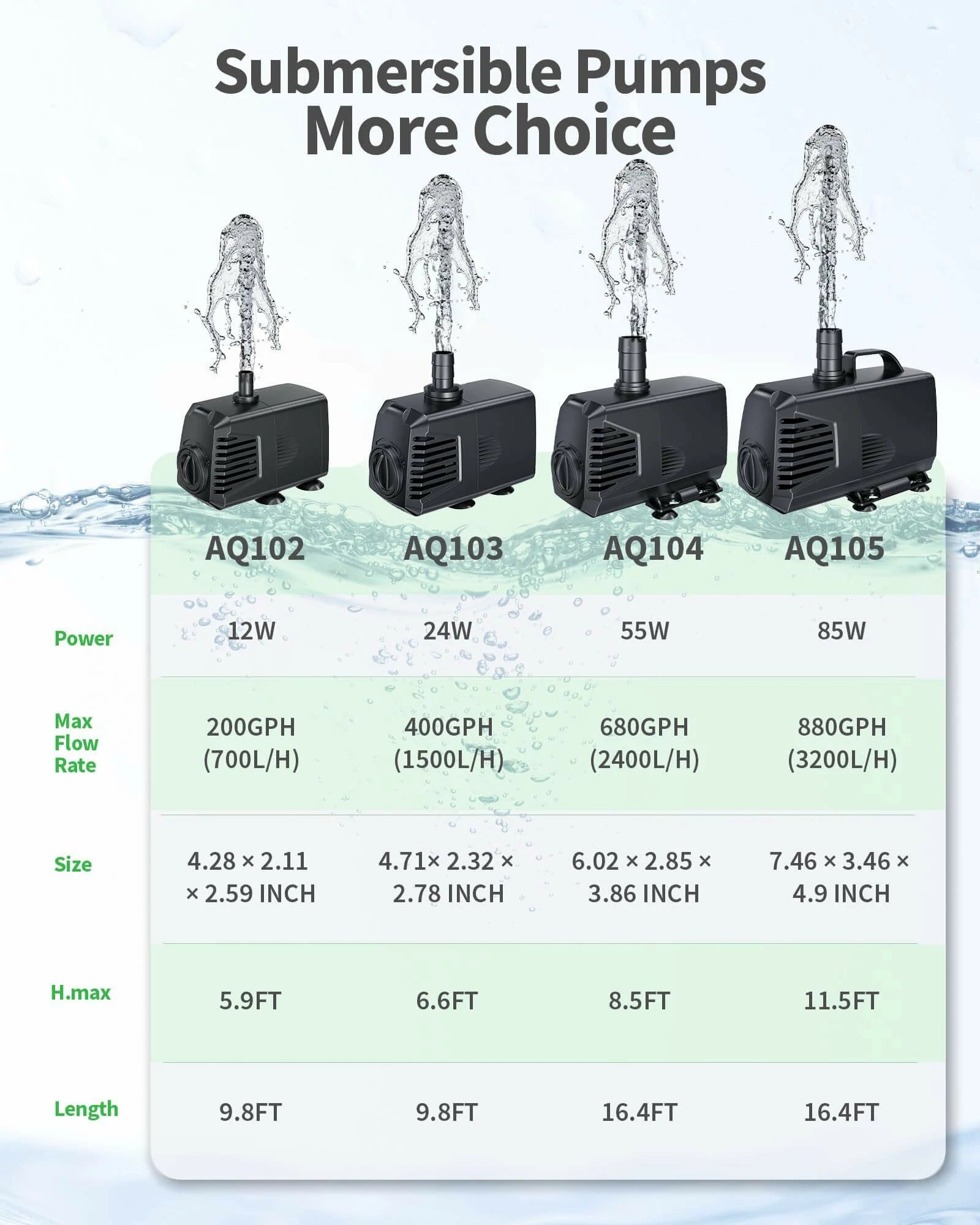 200GPH Submersible Water Pump