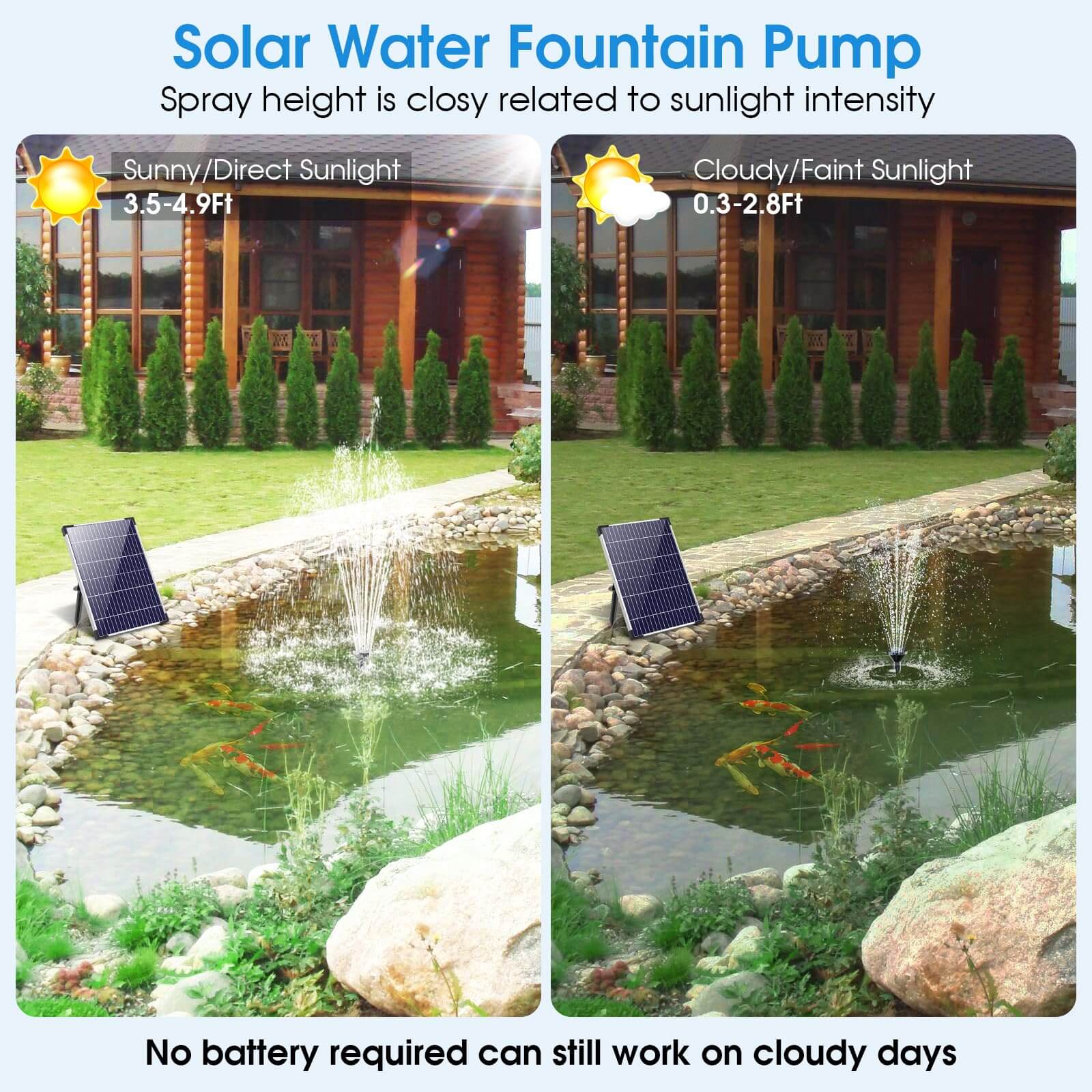 12W 160GPH Solar Water Fountain Pump - Black Pump
