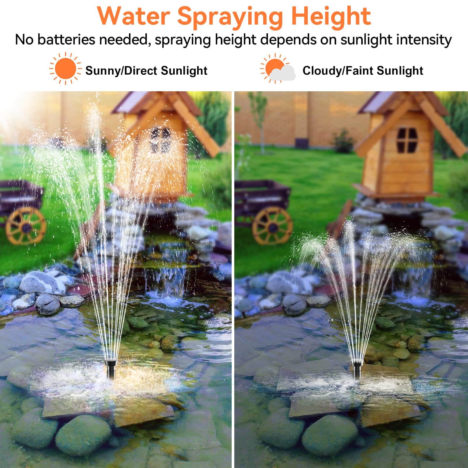 35W 340GPH Solar Water Fountain Pump (Orange)