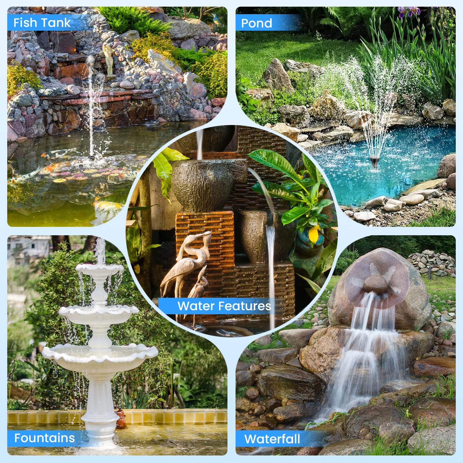 P3403 40W 480GPH Solar Pond Filter Fountain