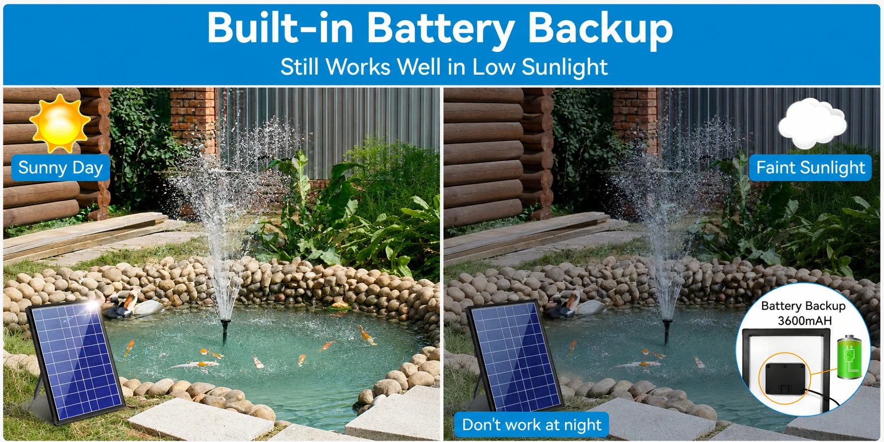 solar fountain pump with battery backup sunny