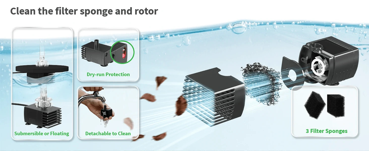 8W Solar Fountain Pump with Colorful LED Lights for Bird Bath, Garden Pond