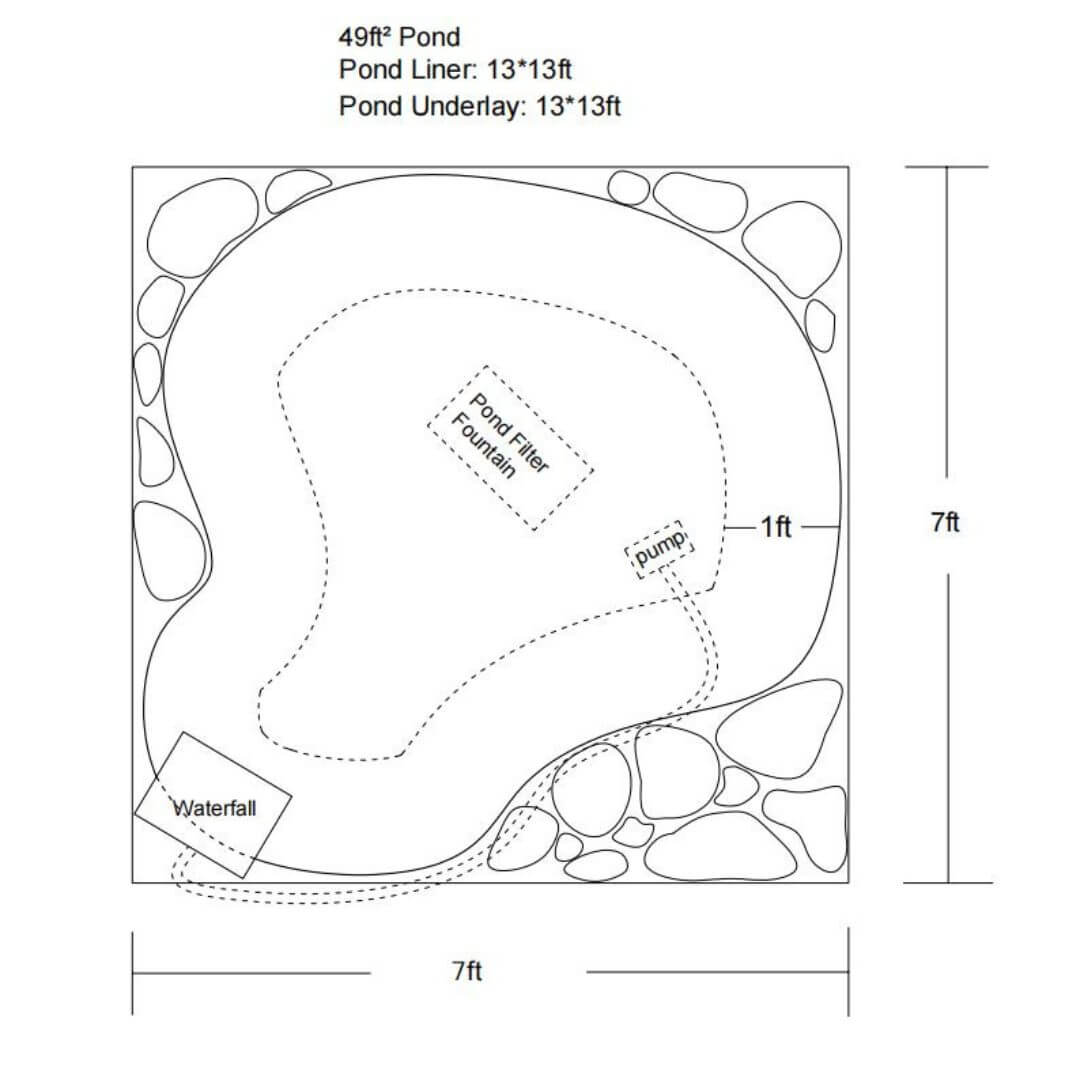 7′ x 7′ Pond Starter Kit | 5-in-1 Filter, Waterfall, Lights, Pond Liner & Underlayment